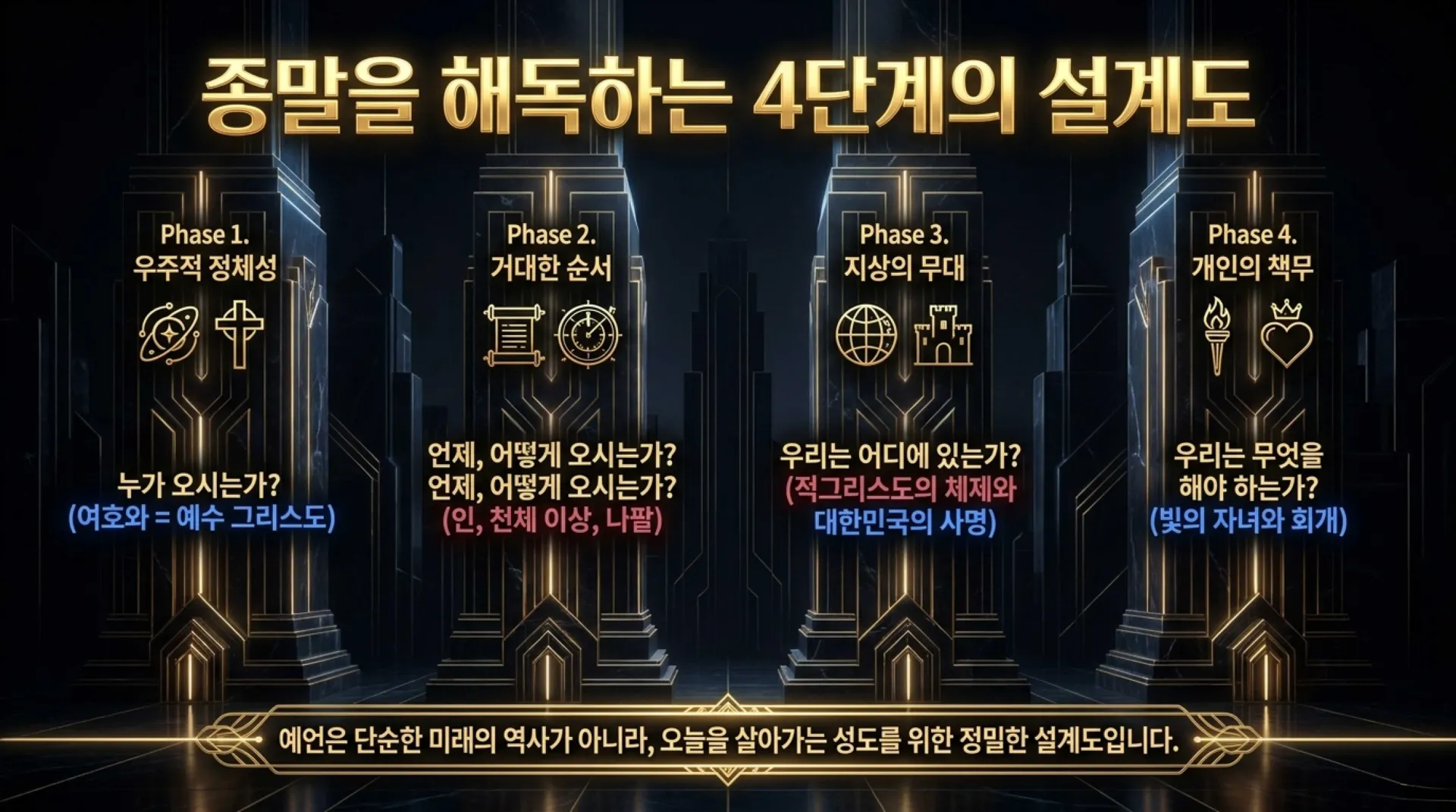 [기독론(150)] The_Midnight_Prophetic_Blueprint.pdf_2_vora.jpg.webp