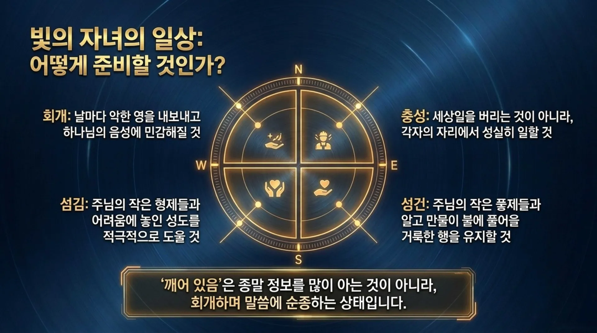 [기독론(150)] The_Day_of_the_Lord_and_the_Final_Mission.pdf_12_vora.jpg.webp