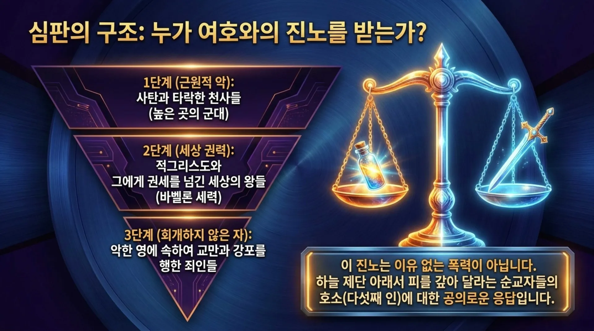 [기독론(150)] The_Day_of_the_Lord_and_the_Final_Mission.pdf_3_vora.jpg.webp
