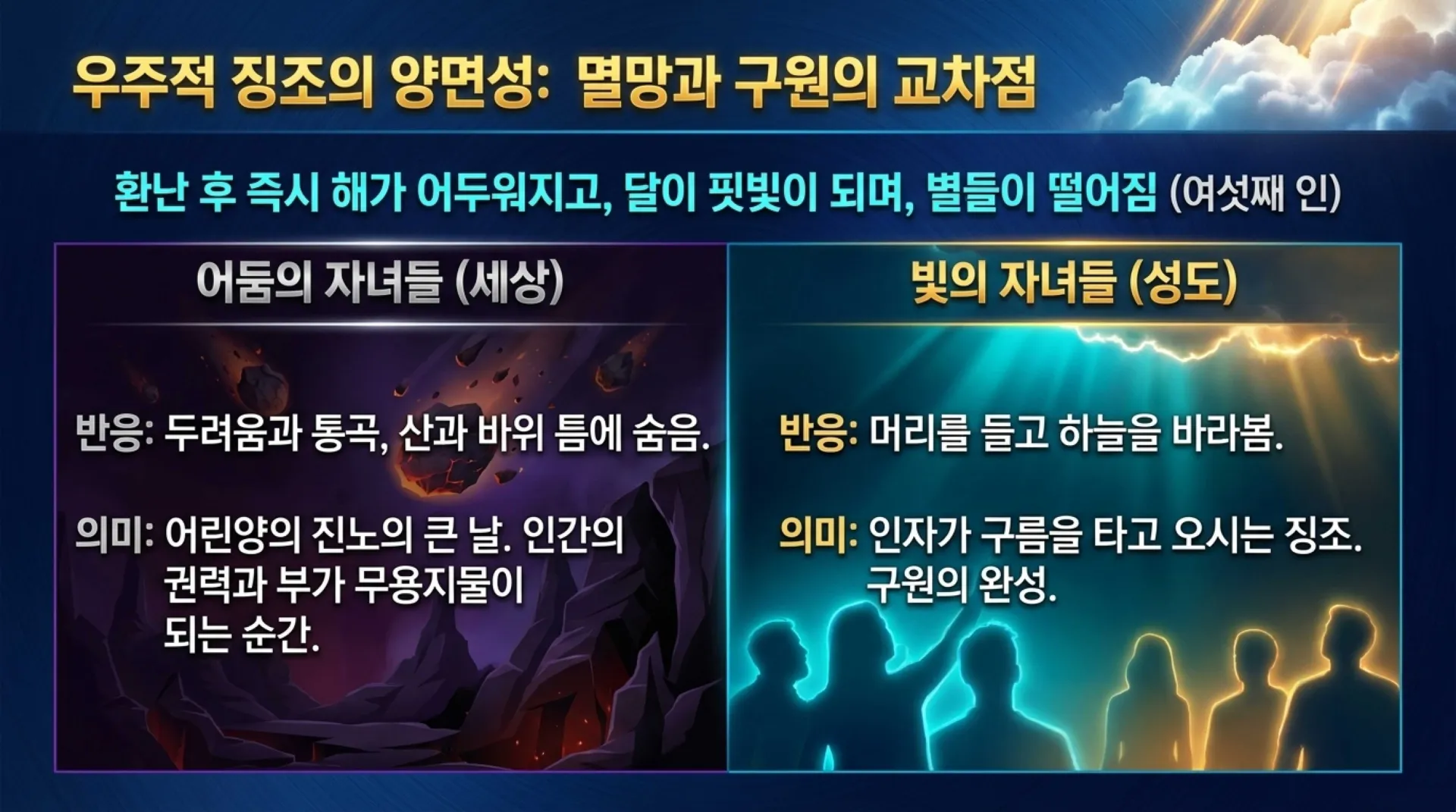 [기독론(150)] The_Day_of_the_Lord_and_the_Final_Mission.pdf_4_vora.jpg.webp