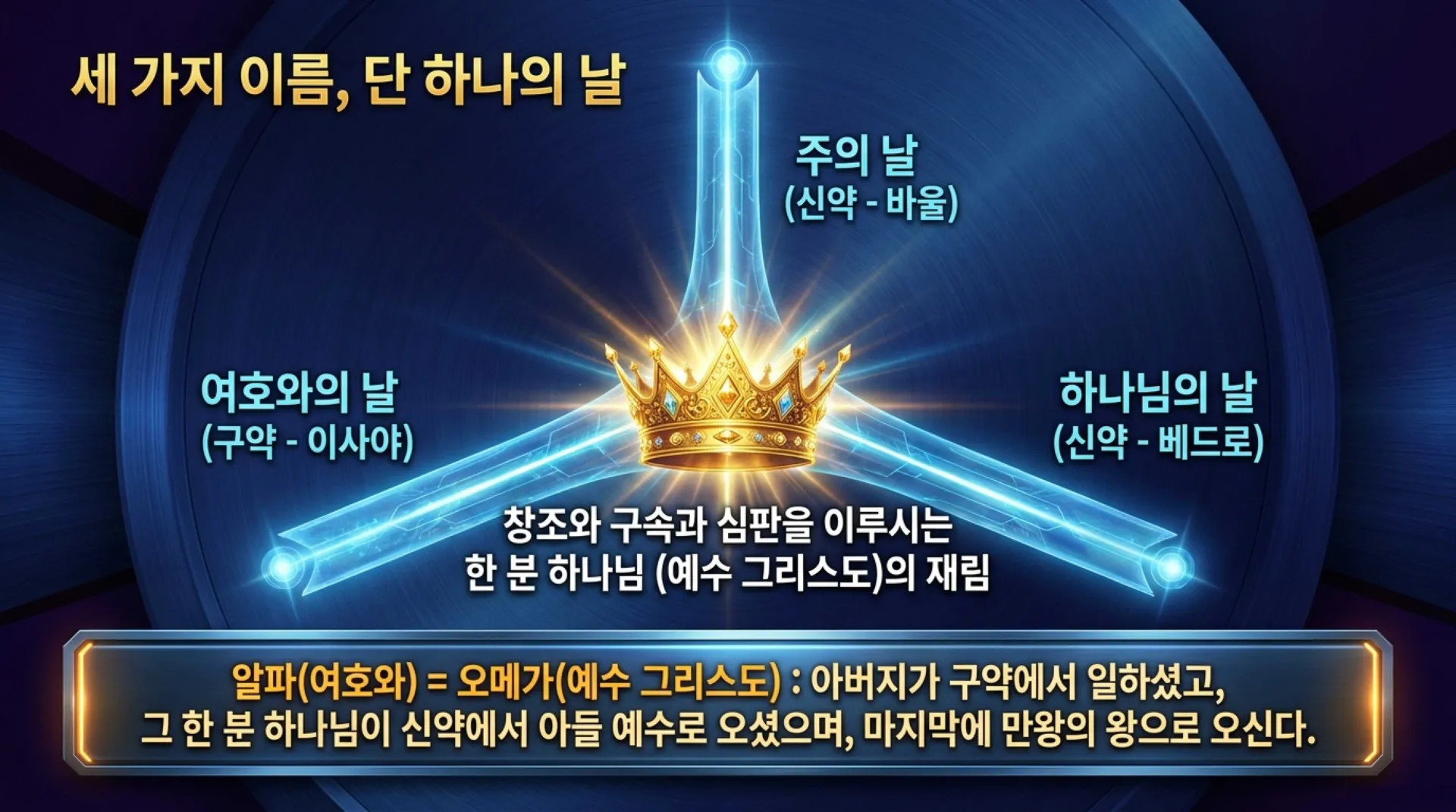 [기독론(150)] The_Day_of_the_Lord_and_the_Final_Mission.pdf_2_vora.jpg.webp