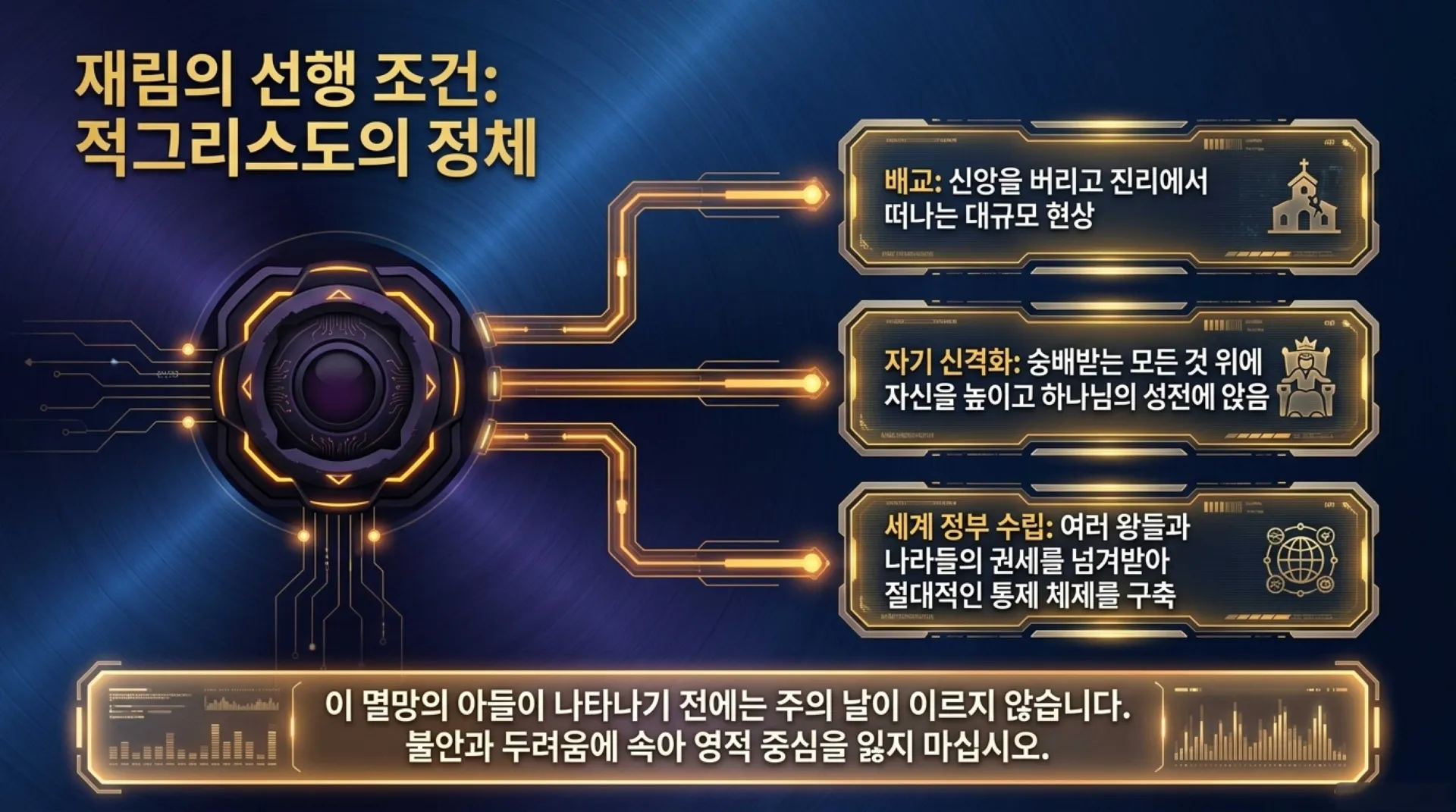 [기독론(150)] The_Day_of_the_Lord_and_the_Final_Mission.pdf_8_vora.jpg.webp
