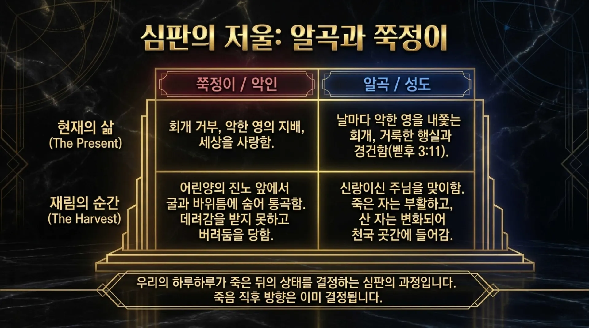 [기독론(150)] The_Midnight_Prophetic_Blueprint.pdf_13_vora.jpg.webp