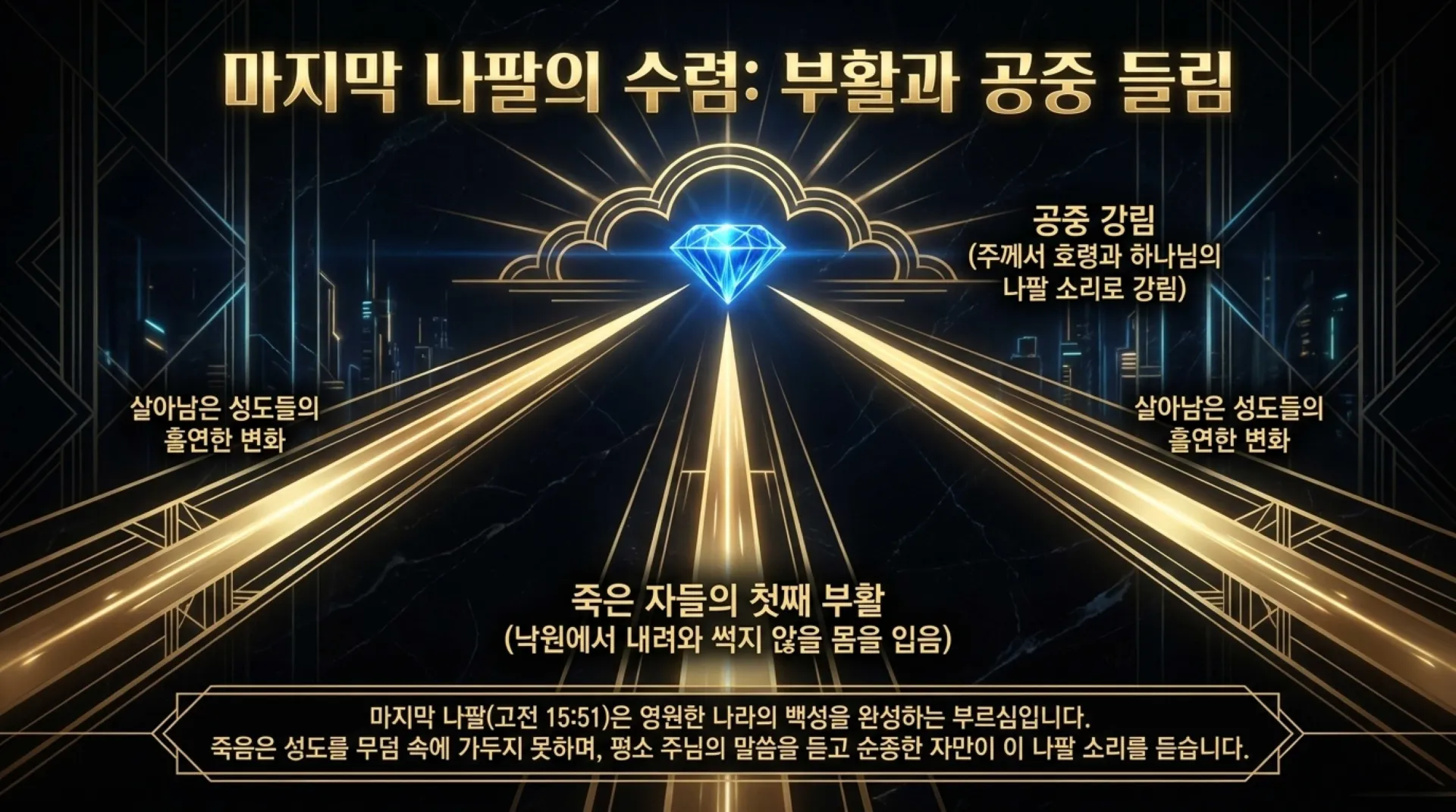 [기독론(150)] The_Midnight_Prophetic_Blueprint.pdf_7_vora.jpg.webp