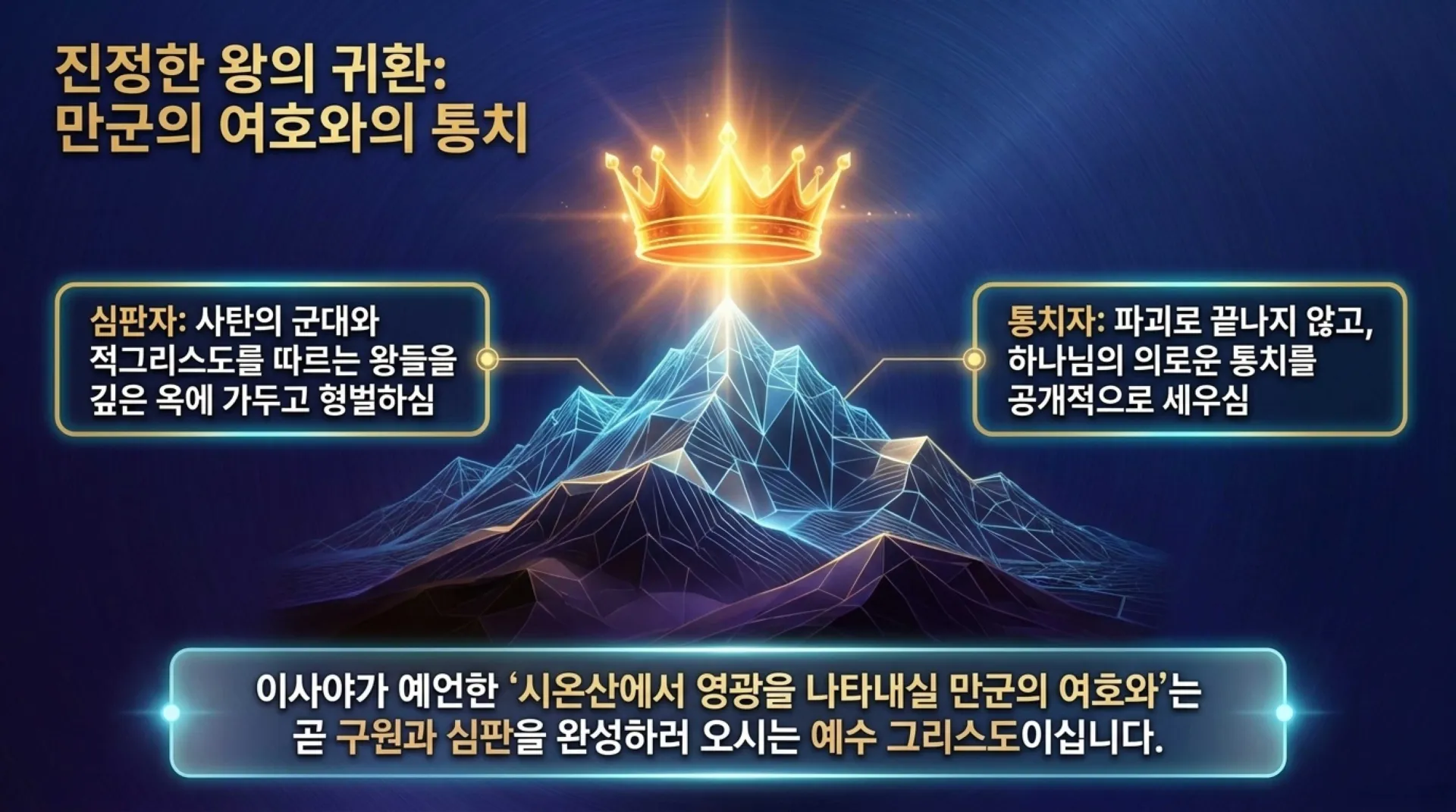 [기독론(150)] The_Day_of_the_Lord_and_the_Final_Mission.pdf_7_vora.jpg.webp