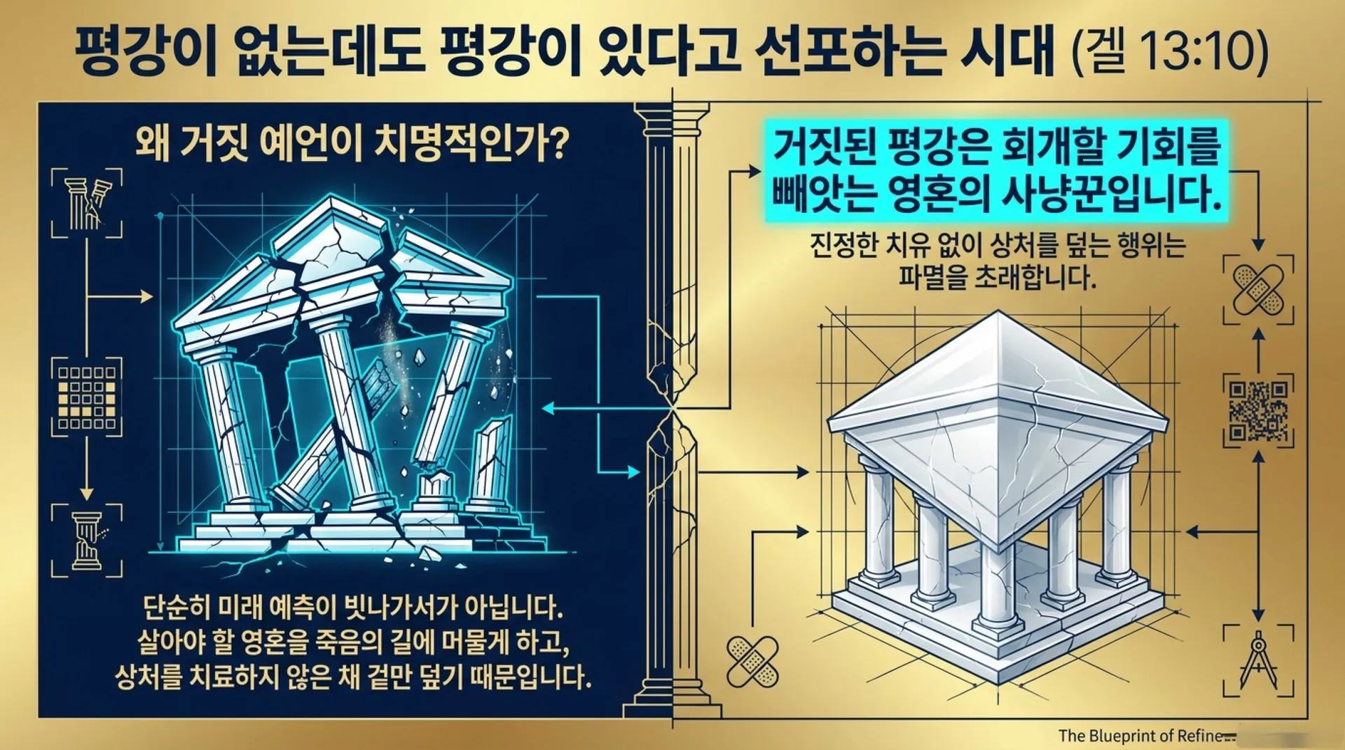 [기독론(171)] Ezekiel’s_Blueprint_for_Christ.pdf_2_vora.jpg.webp