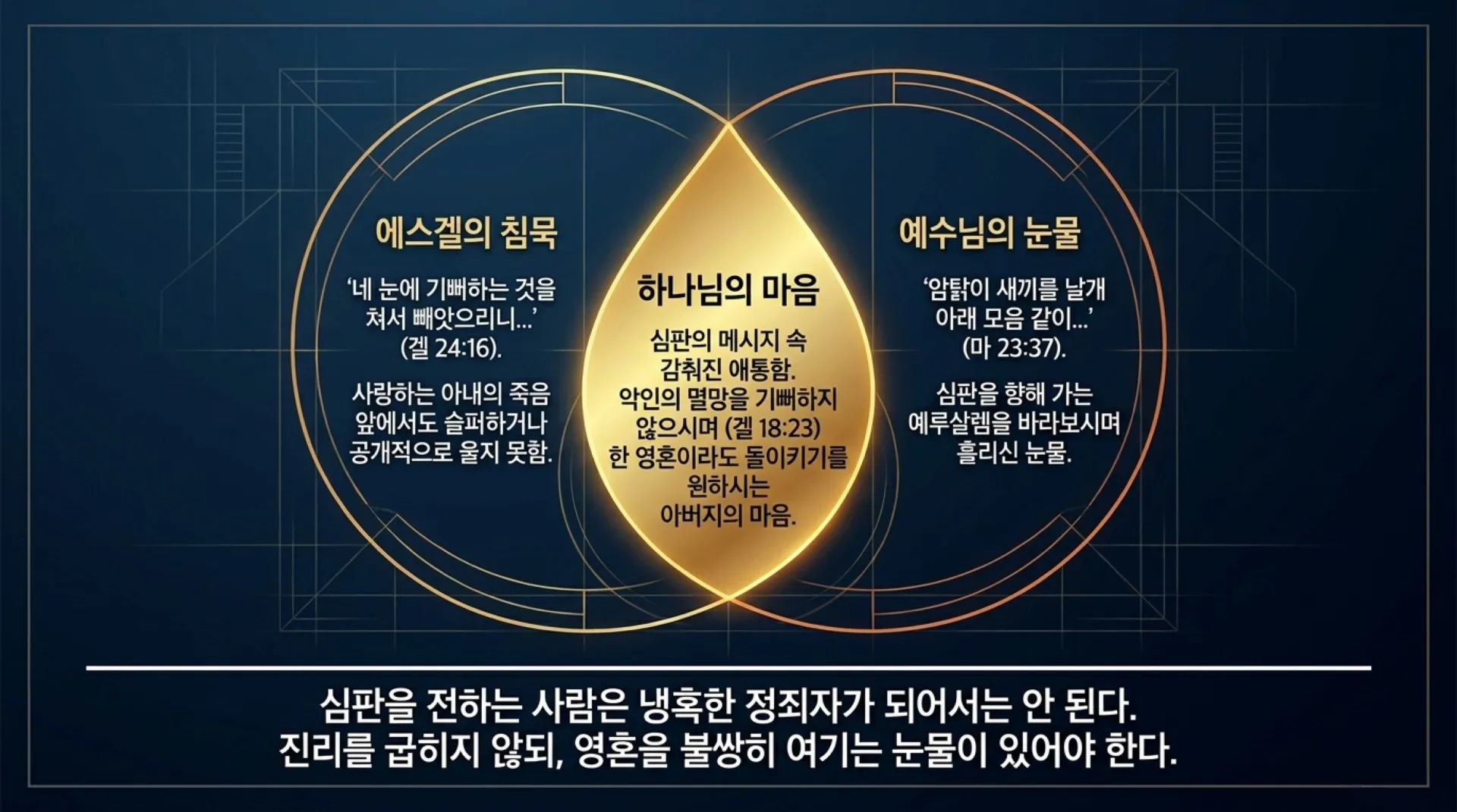 [기독론(171)] The_Plumb_Line_of_Truth.pdf_4_vora.jpg.webp