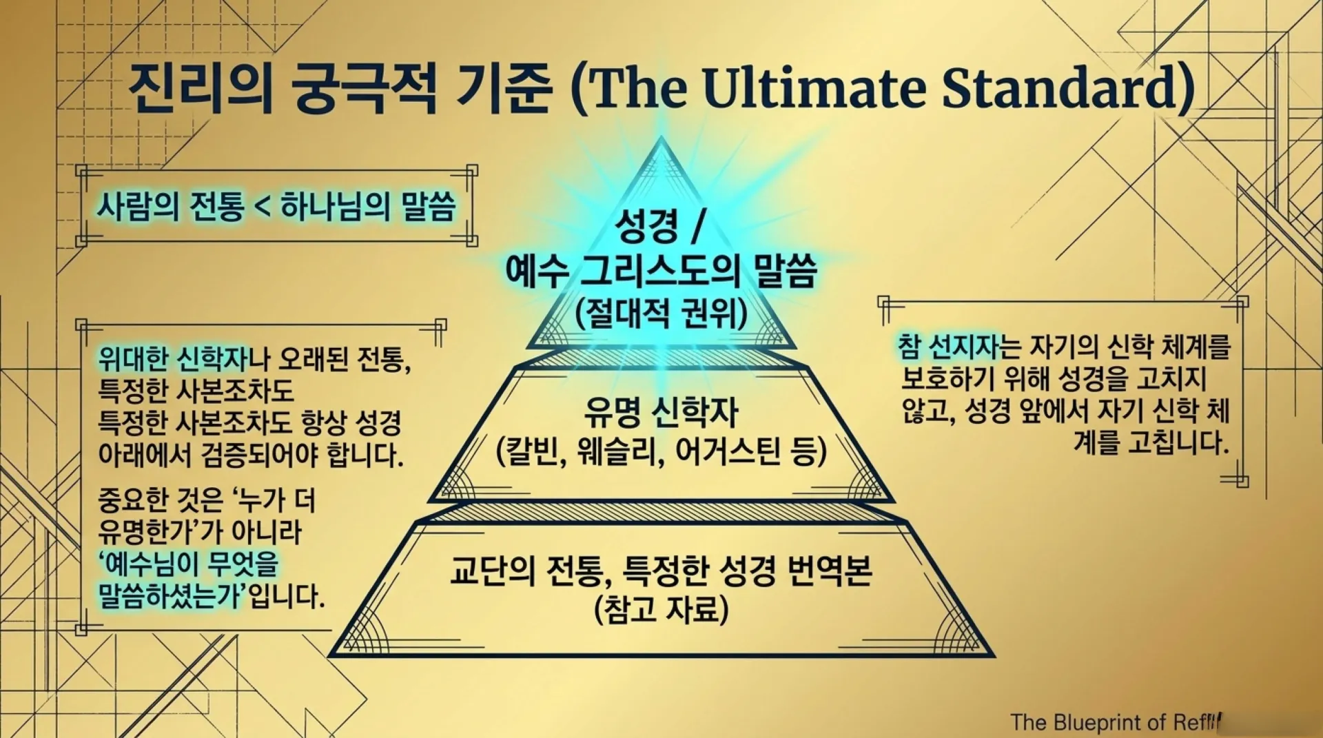 [기독론(171)] Ezekiel’s_Blueprint_for_Christ.pdf_10_vora.jpg.webp