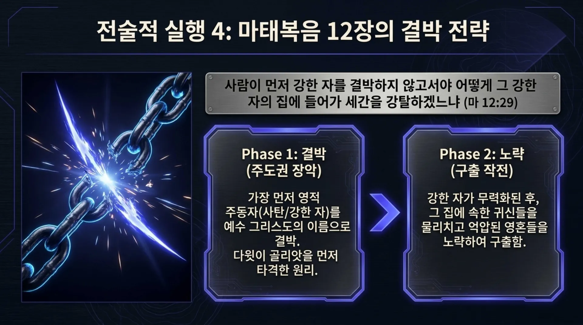 [기독론(118)] The_Warrior_King_Protocol.pdf_13_vora.jpg.webp