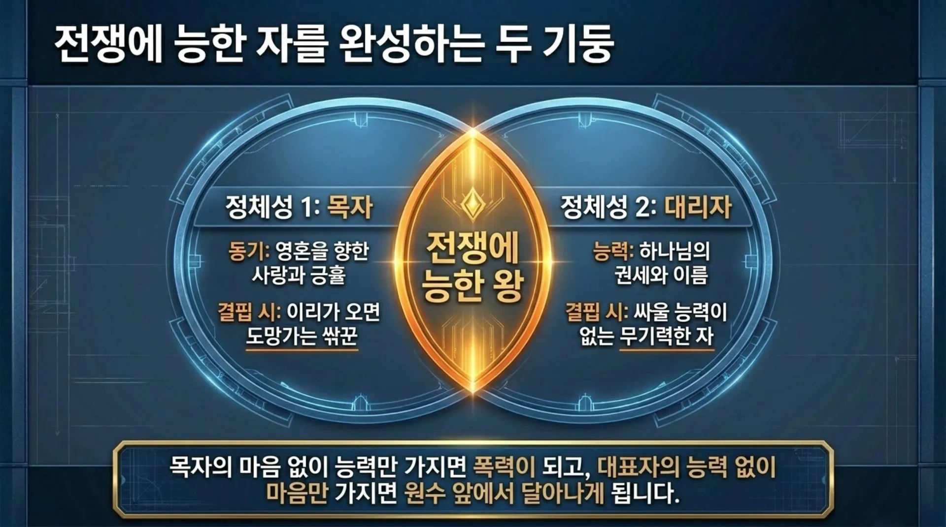 [기독론(118)] Warrior_King_Blueprint.pdf_7_vora.jpg.webp