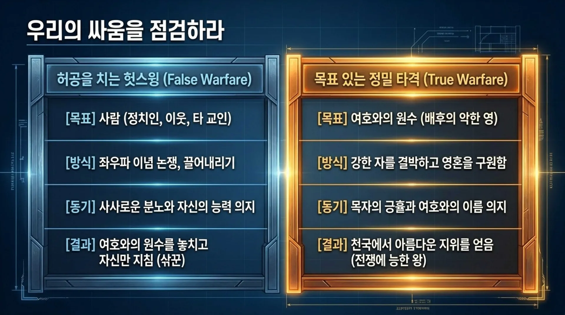 [기독론(118)] Warrior_King_Blueprint.pdf_11_vora.jpg.webp
