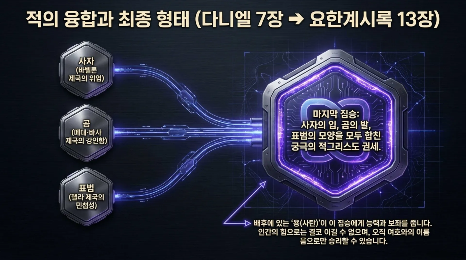 [기독론(118)] The_Warrior_King_Protocol.pdf_6_vora.jpg.webp