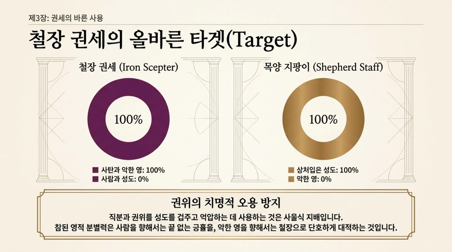 [기독론(103)] The_Eternal_King_Priest.pdf_7_vora.jpg.webp