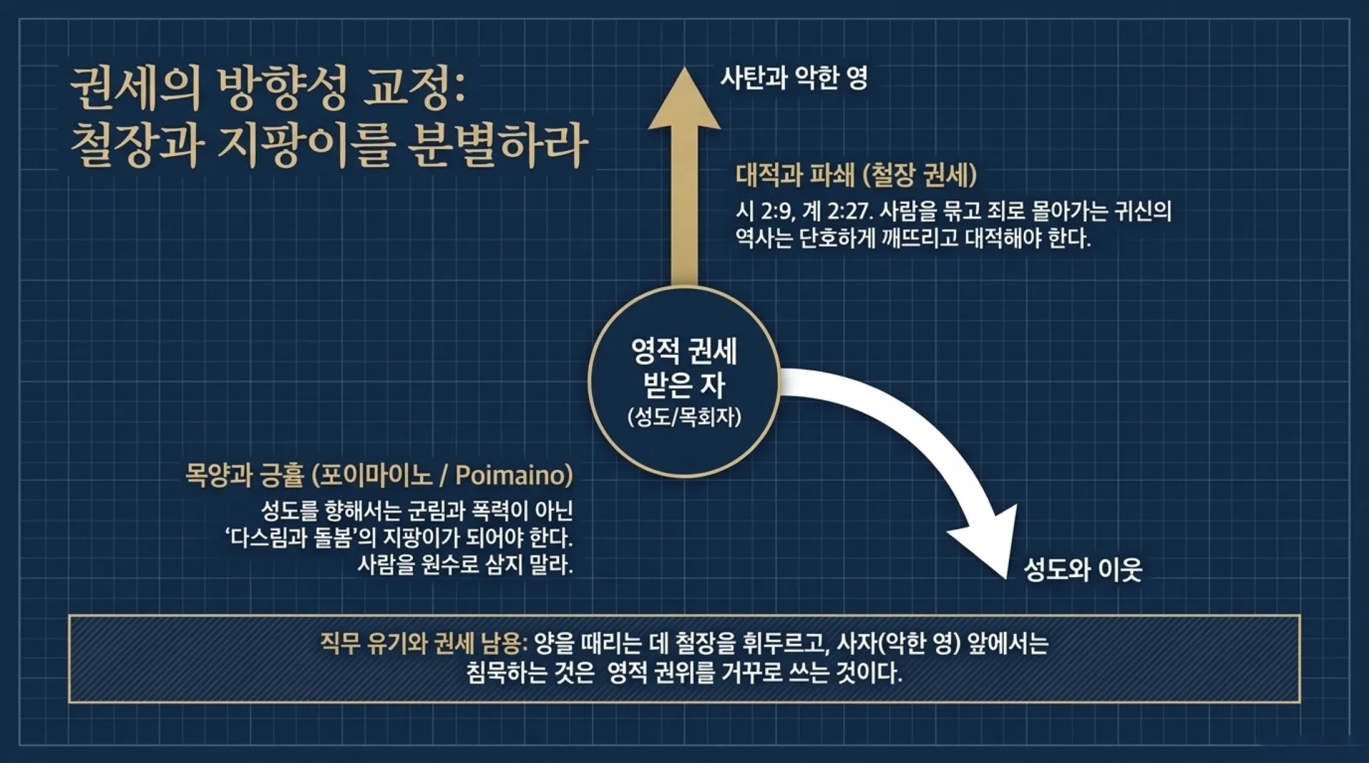 [기독론(103)] The_King_Priest.pdf_8_vora.jpg.webp