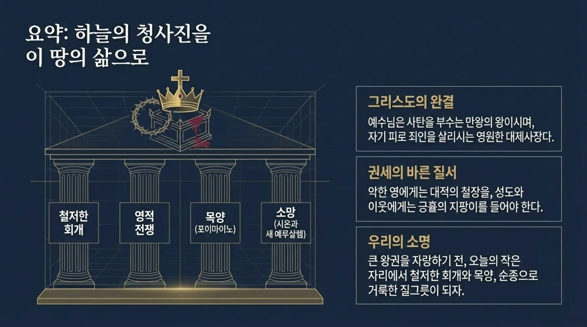 [기독론(103)] The_King_Priest.pdf_14_vora.jpg.webp