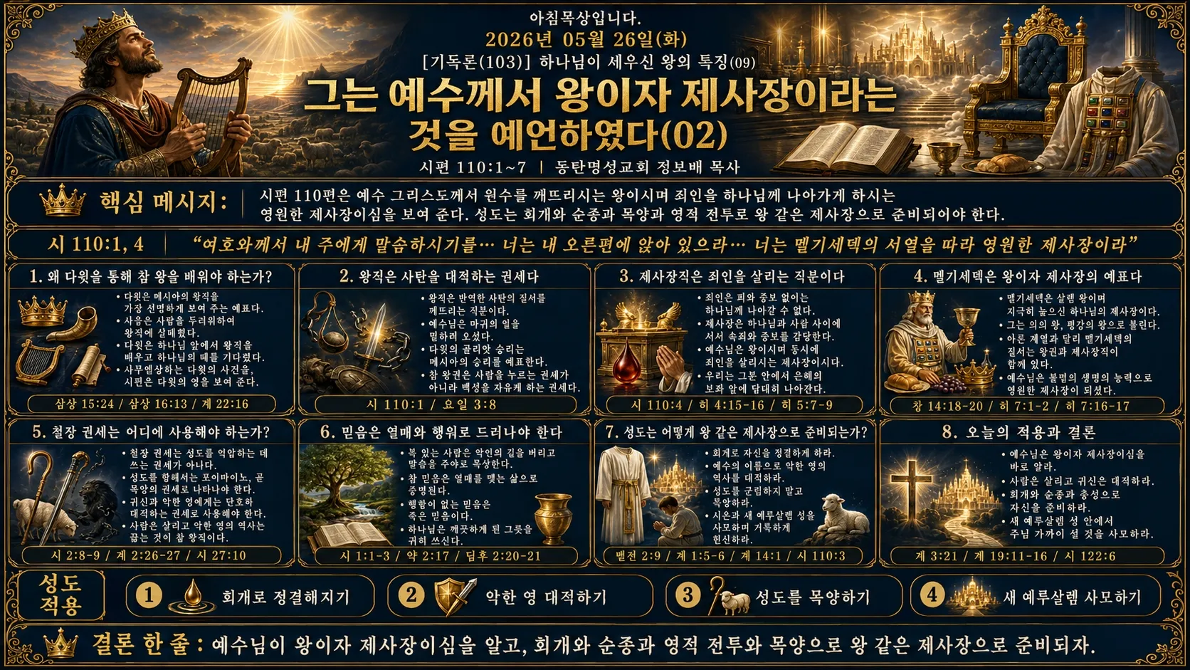 [기독론(103)] 인포그래픽.jpg.webp