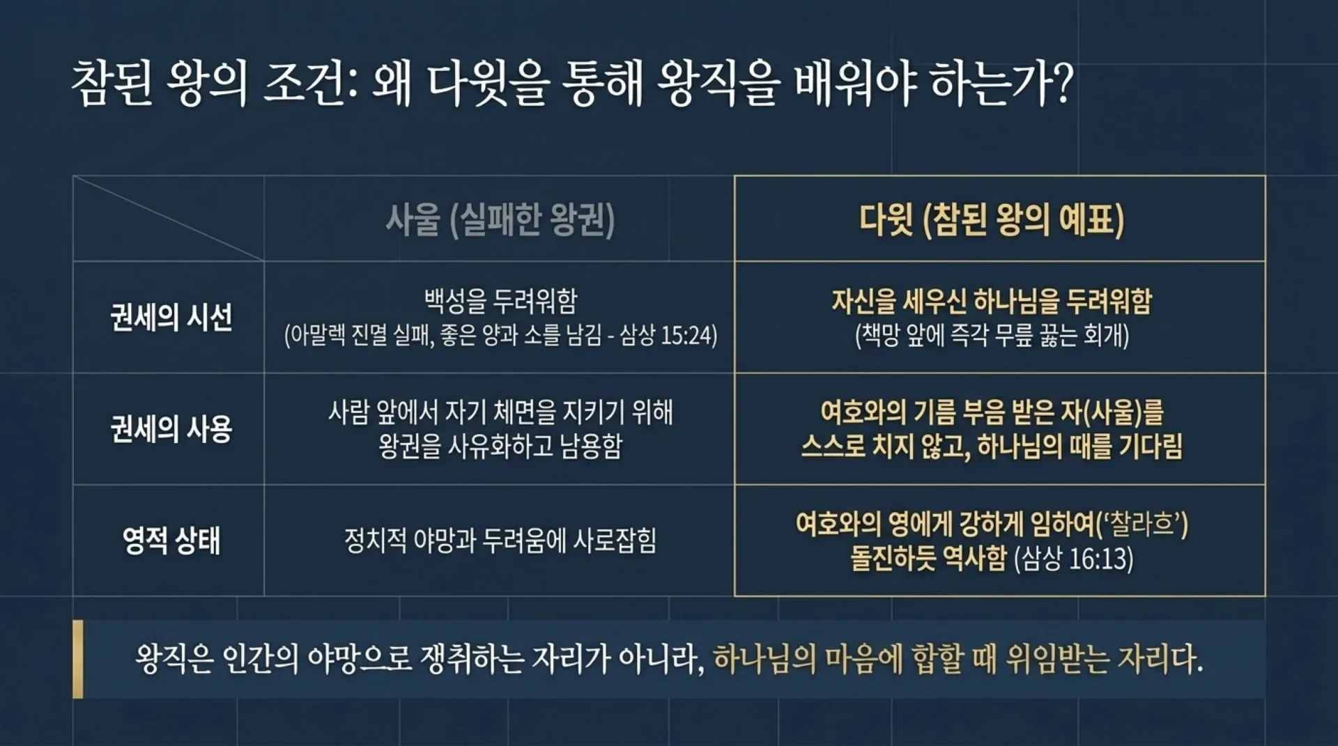 [기독론(103)] The_King_Priest.pdf_3_vora.jpg.webp