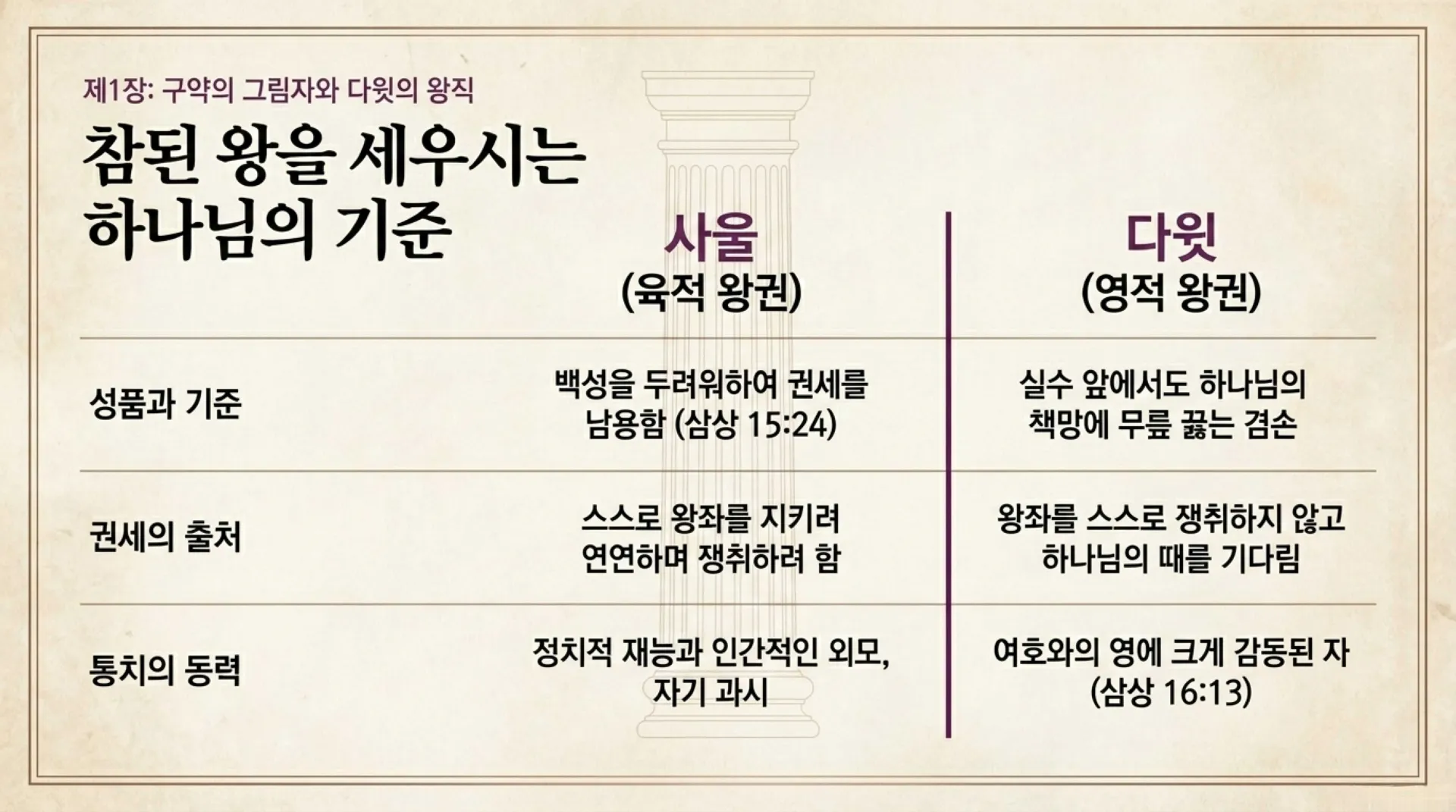 [기독론(103)] The_Eternal_King_Priest.pdf_3_vora.jpg.webp
