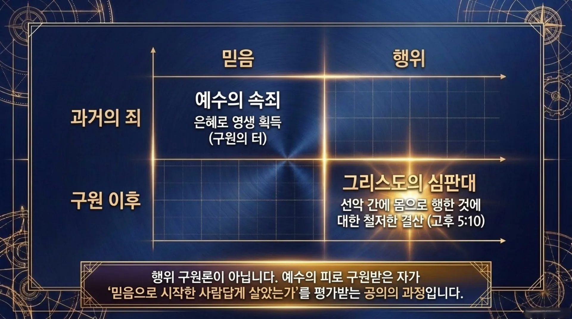 [기독론(151)] The_Returning_Rewarder.pdf_4_vora.jpg.webp
