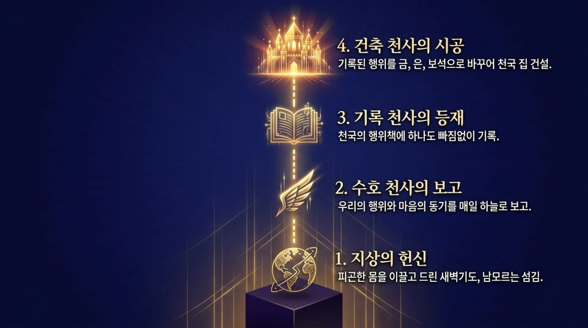 [기독론(151)] The_Returning_Rewarder.pdf_11_vora.jpg.webp