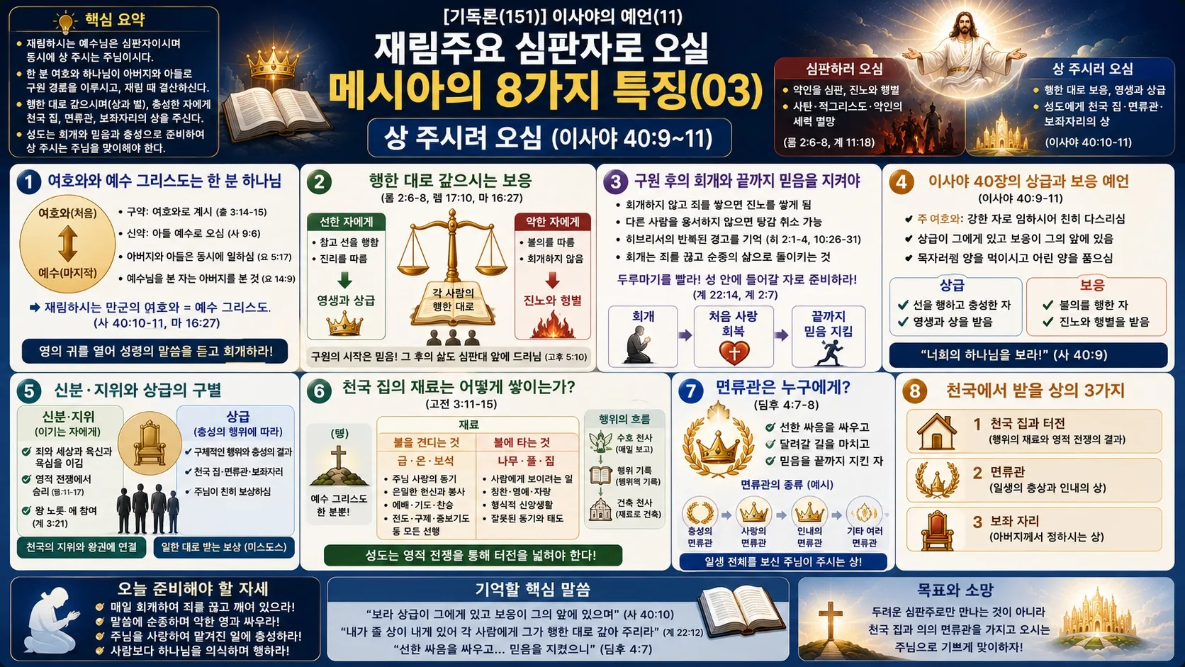 [기독론(151)] ChatGPT Image 2026년 7월 22일 오후 10_11_492026-06-21.jpg.webp
