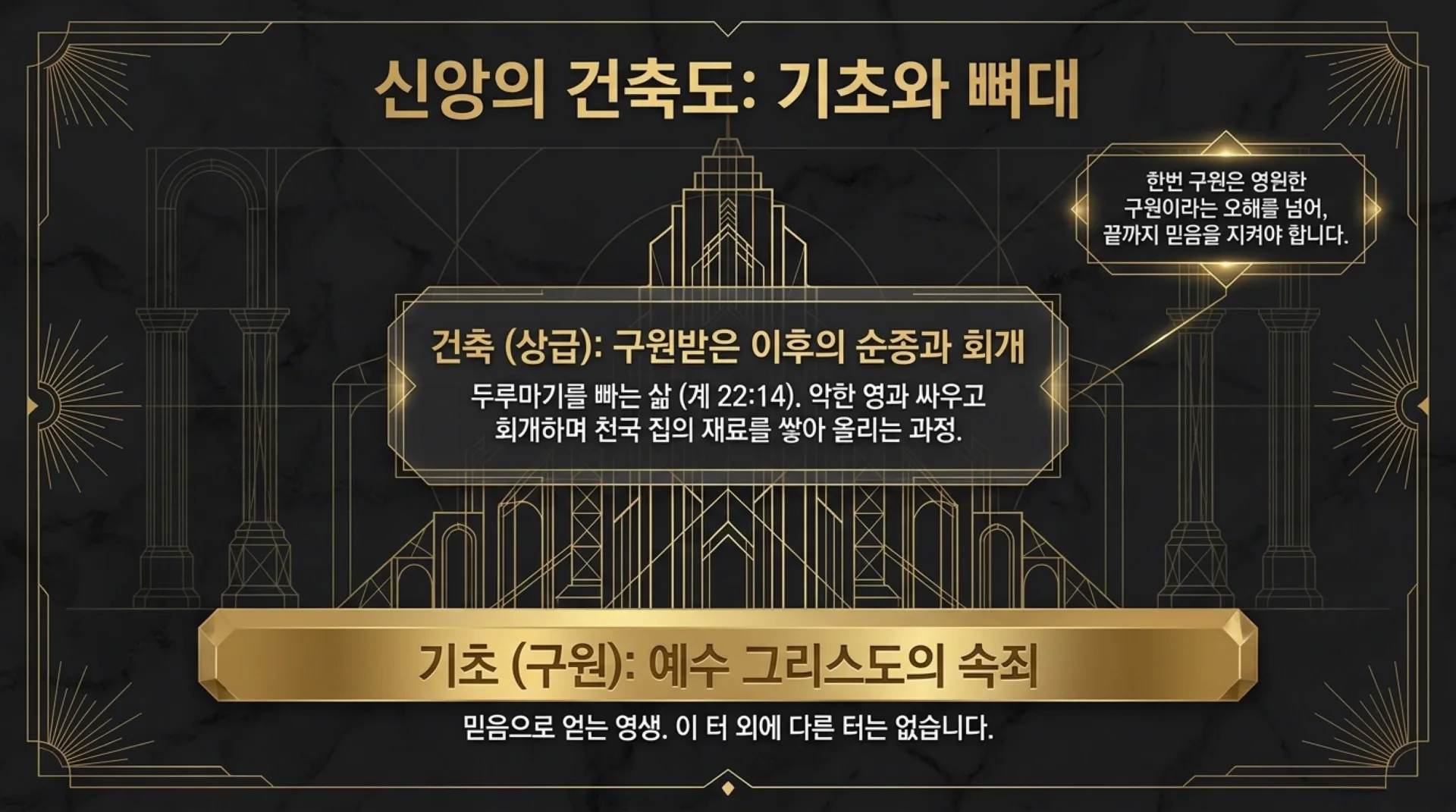 [기독론(151)] Blueprint_of_Eternity.pdf_5_vora.jpg.webp