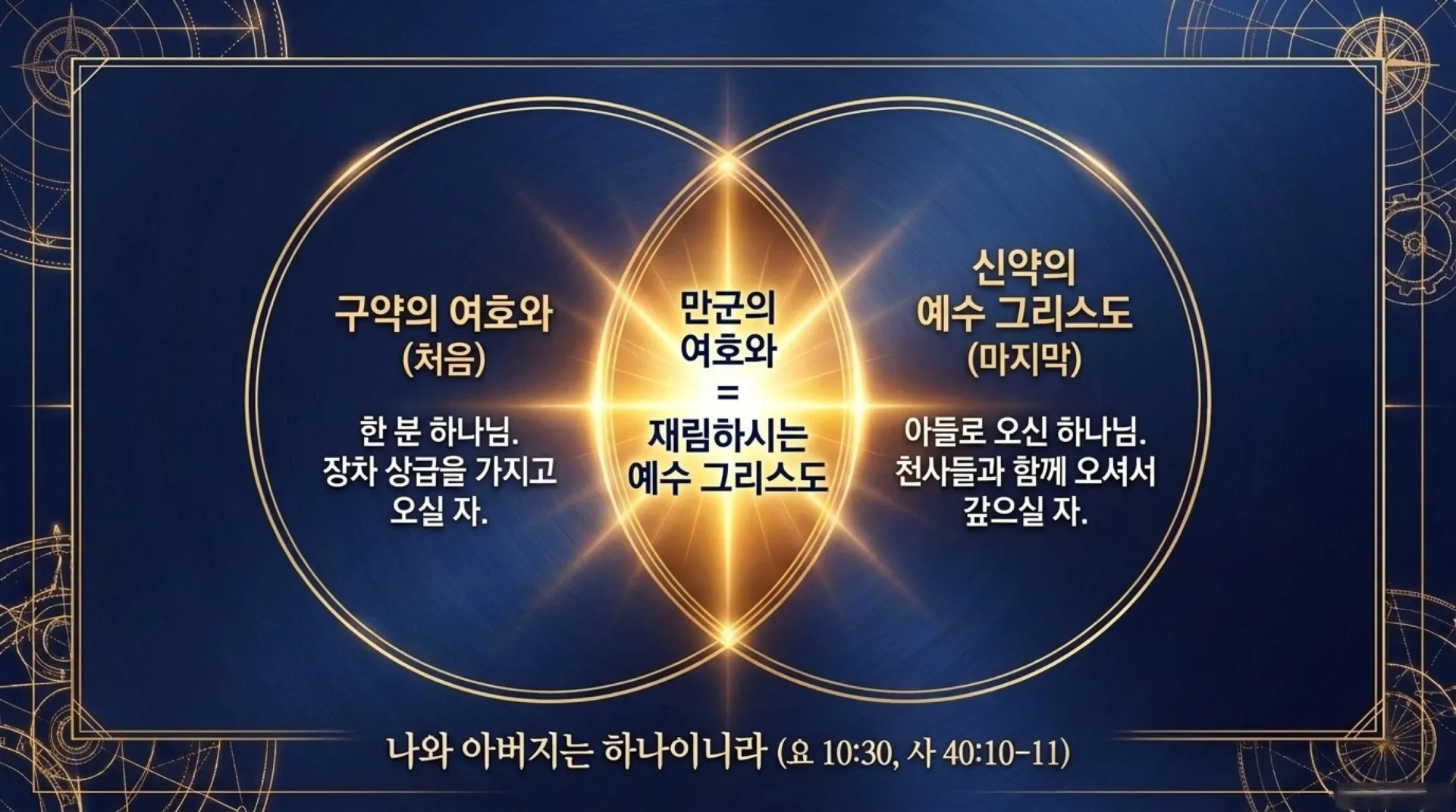 [기독론(151)] The_Returning_Rewarder.pdf_3_vora.jpg.webp