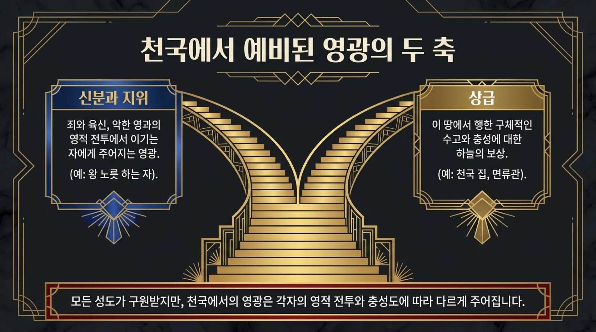 [기독론(151)] Blueprint_of_Eternity.pdf_6_vora.jpg.webp
