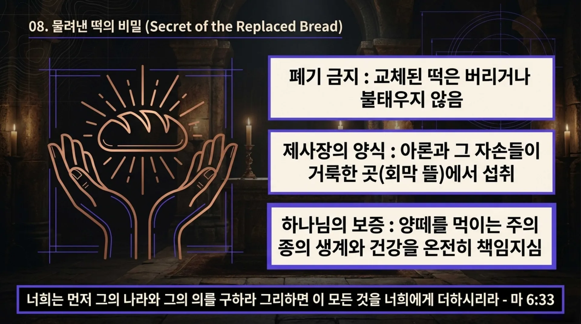 Christ_the_Bread_of_Presence.pdf_9_vora.jpg.webp