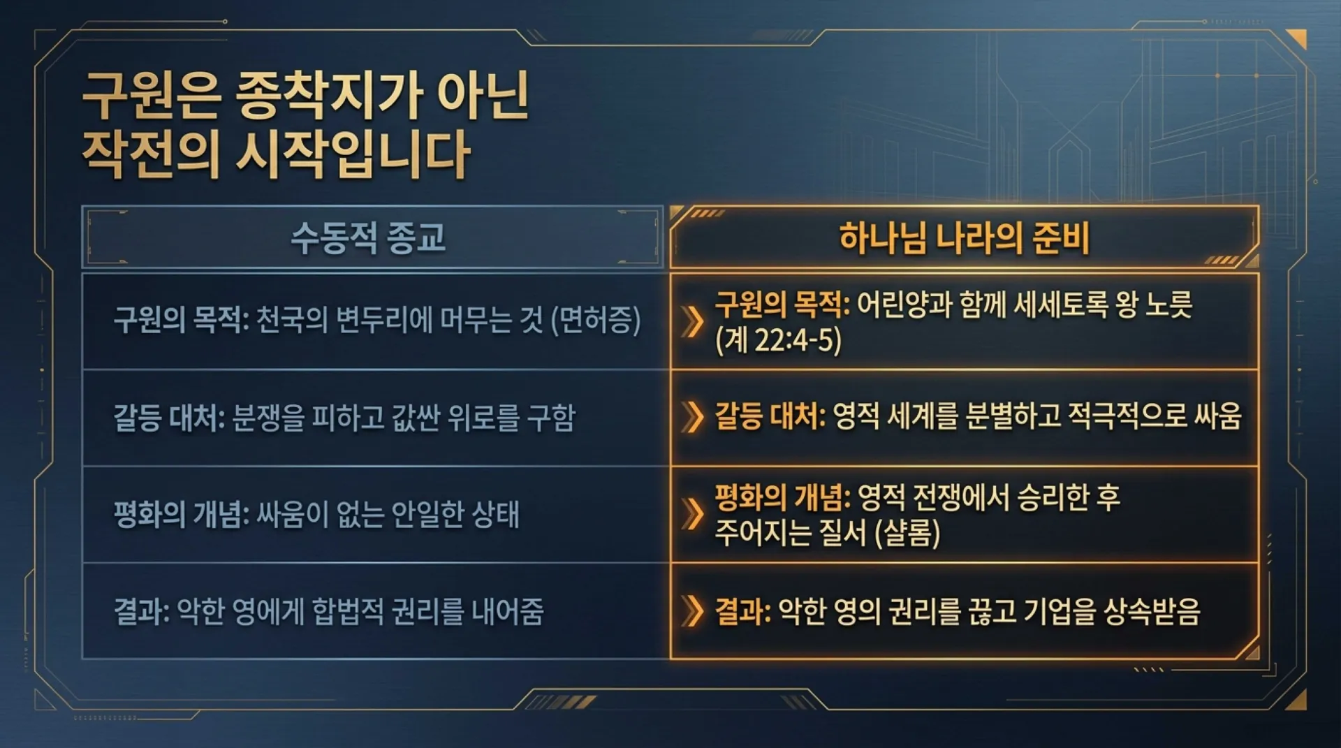[기독론(119)] Warrior_King_Blueprint.pdf_2_vora.jpg.webp
