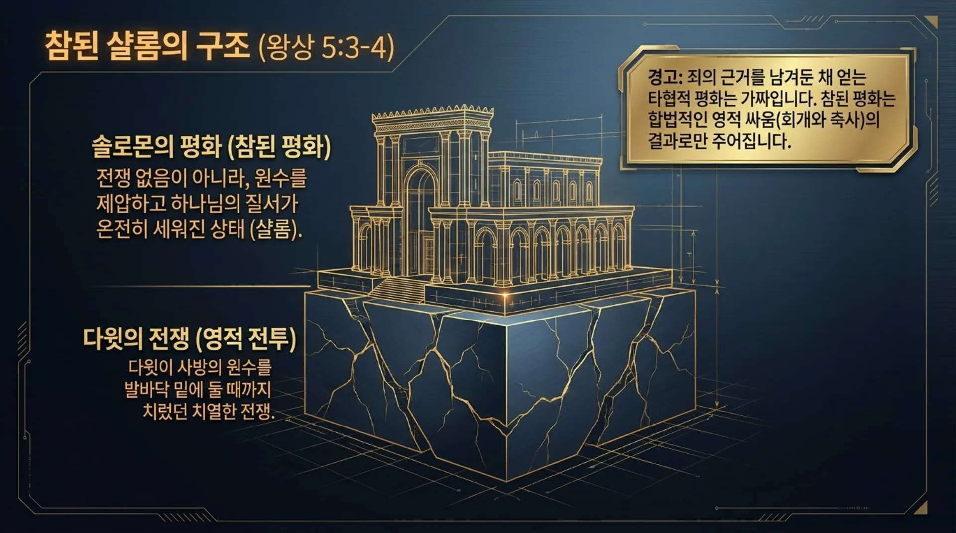 [기독론(119)] Warrior_King_Blueprint.pdf_12_vora.jpg.webp