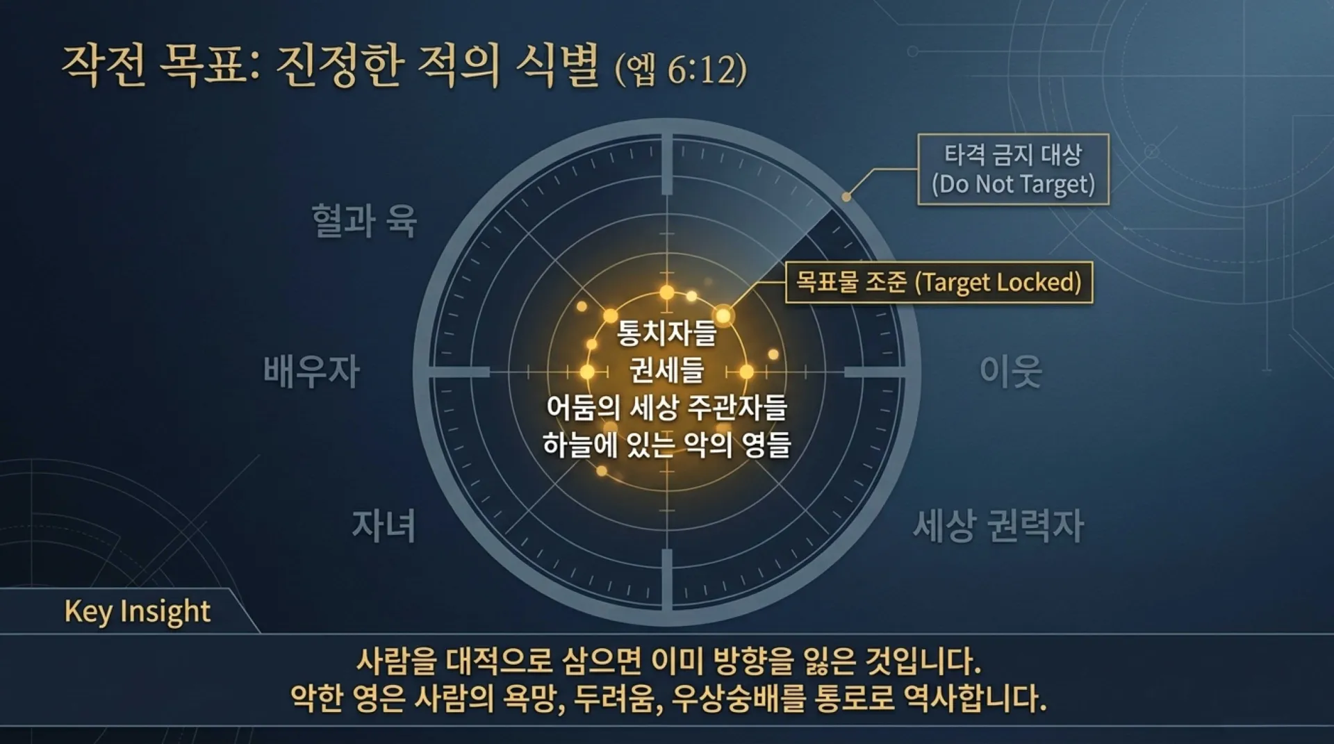[기독론(119)] Warrior_King_Blueprint.pdf_6_vora.jpg.webp