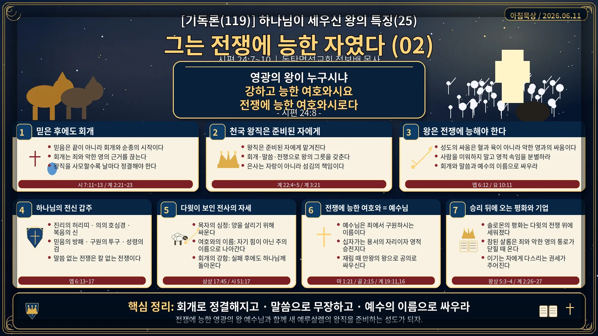 [기독론(119)] 전쟁에_능한_여호와_왕직_준비_인포그래픽.jpg.webp