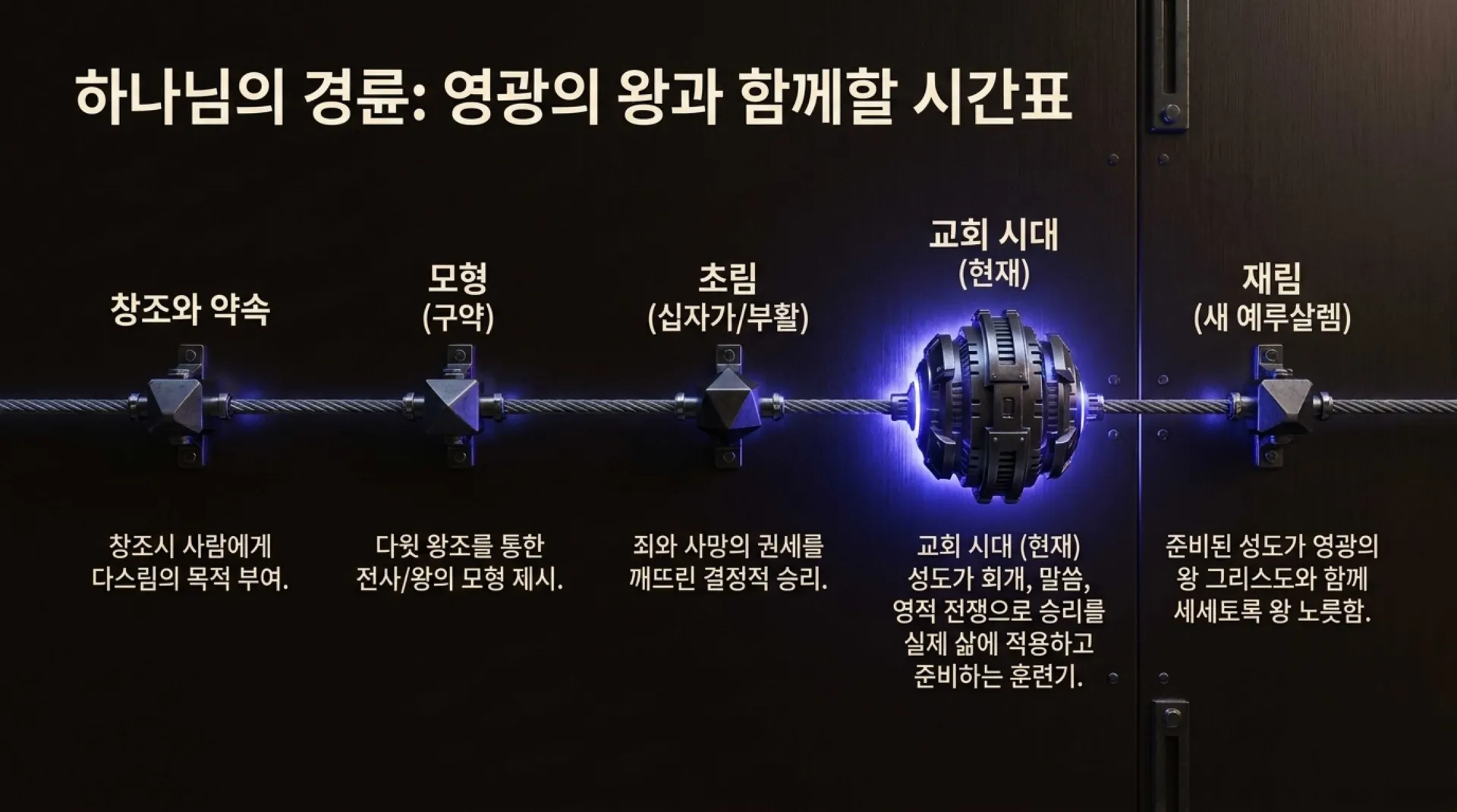 [기독론(119)] Forging_the_Spiritual_King.pdf_10_vora.jpg.webp