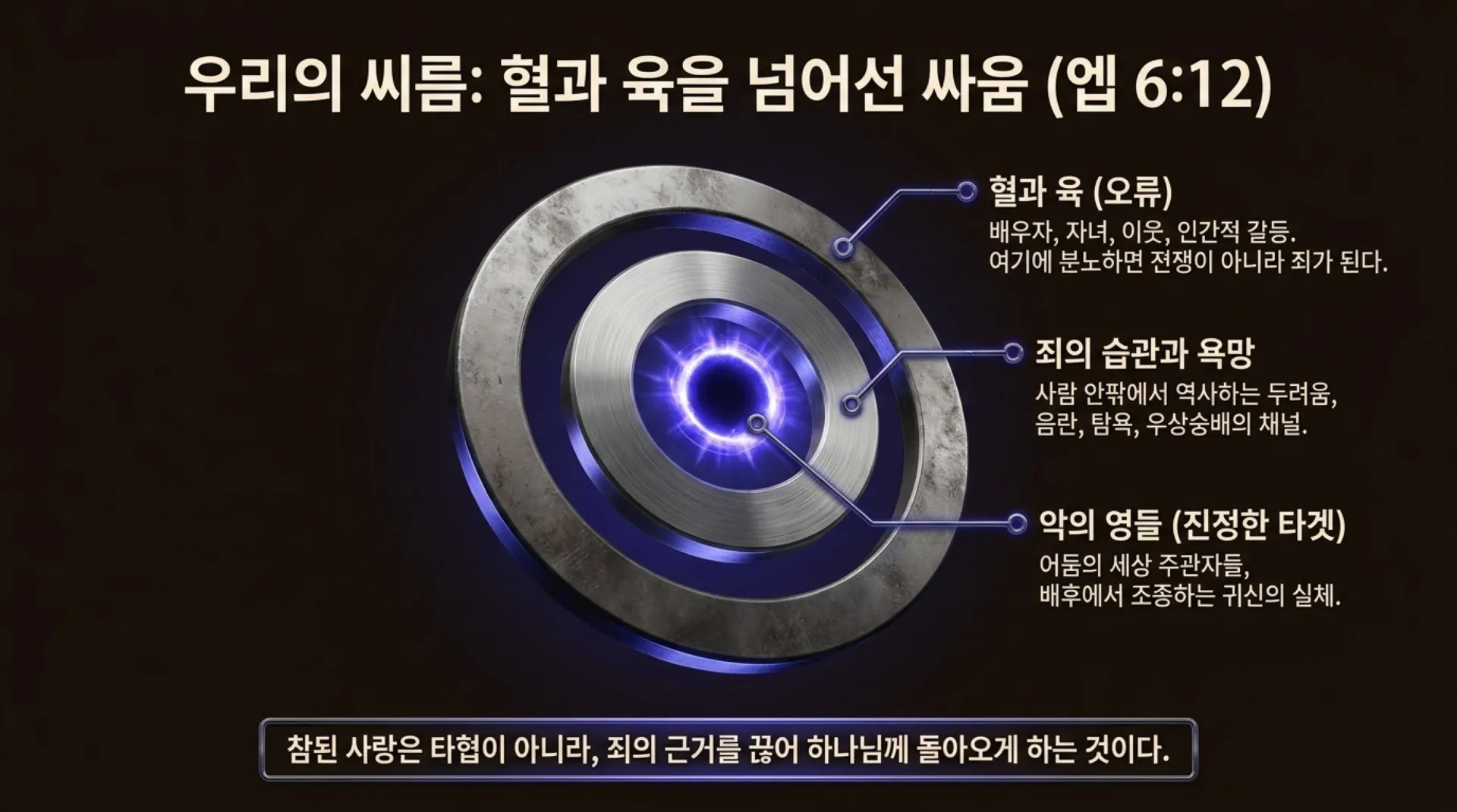 [기독론(119)] Forging_the_Spiritual_King.pdf_7_vora.jpg.webp
