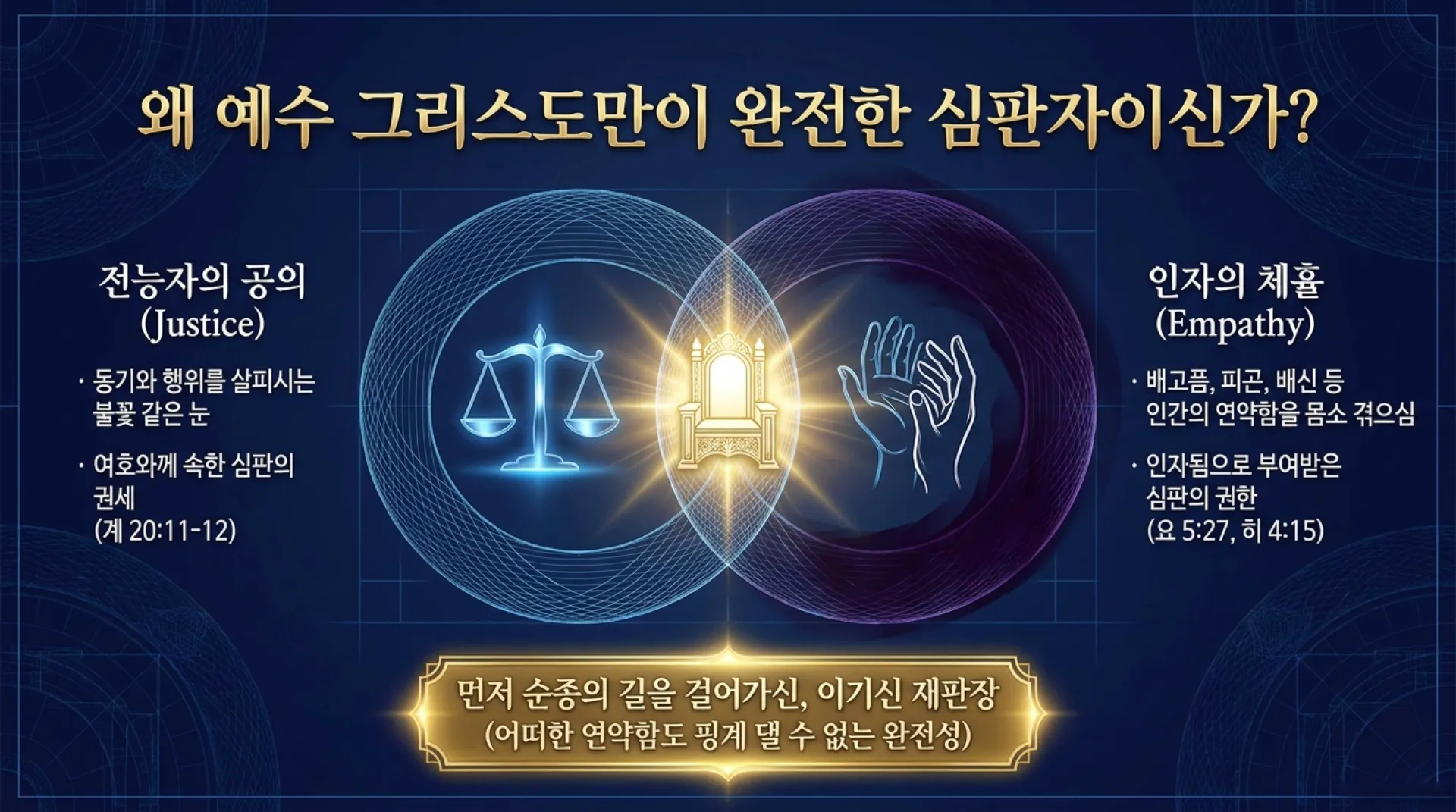 [기독론(152)] Heavenly_Blueprint.pdf_2_vora.jpg.webp