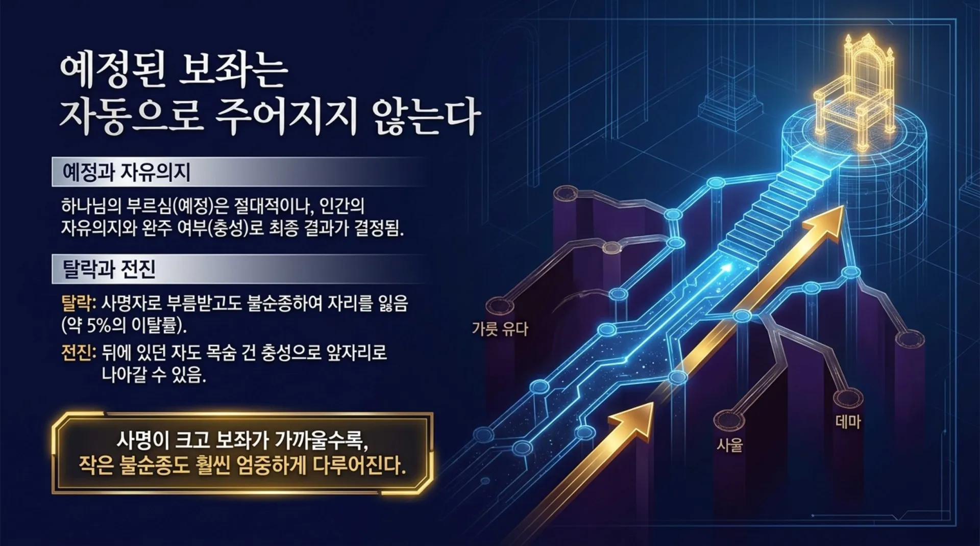 [기독론(152)] Heavenly_Blueprint.pdf_9_vora.jpg.webp