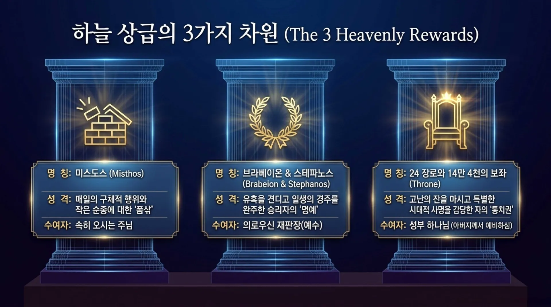 [기독론(152)] Heavenly_Blueprint.pdf_3_vora.jpg.webp