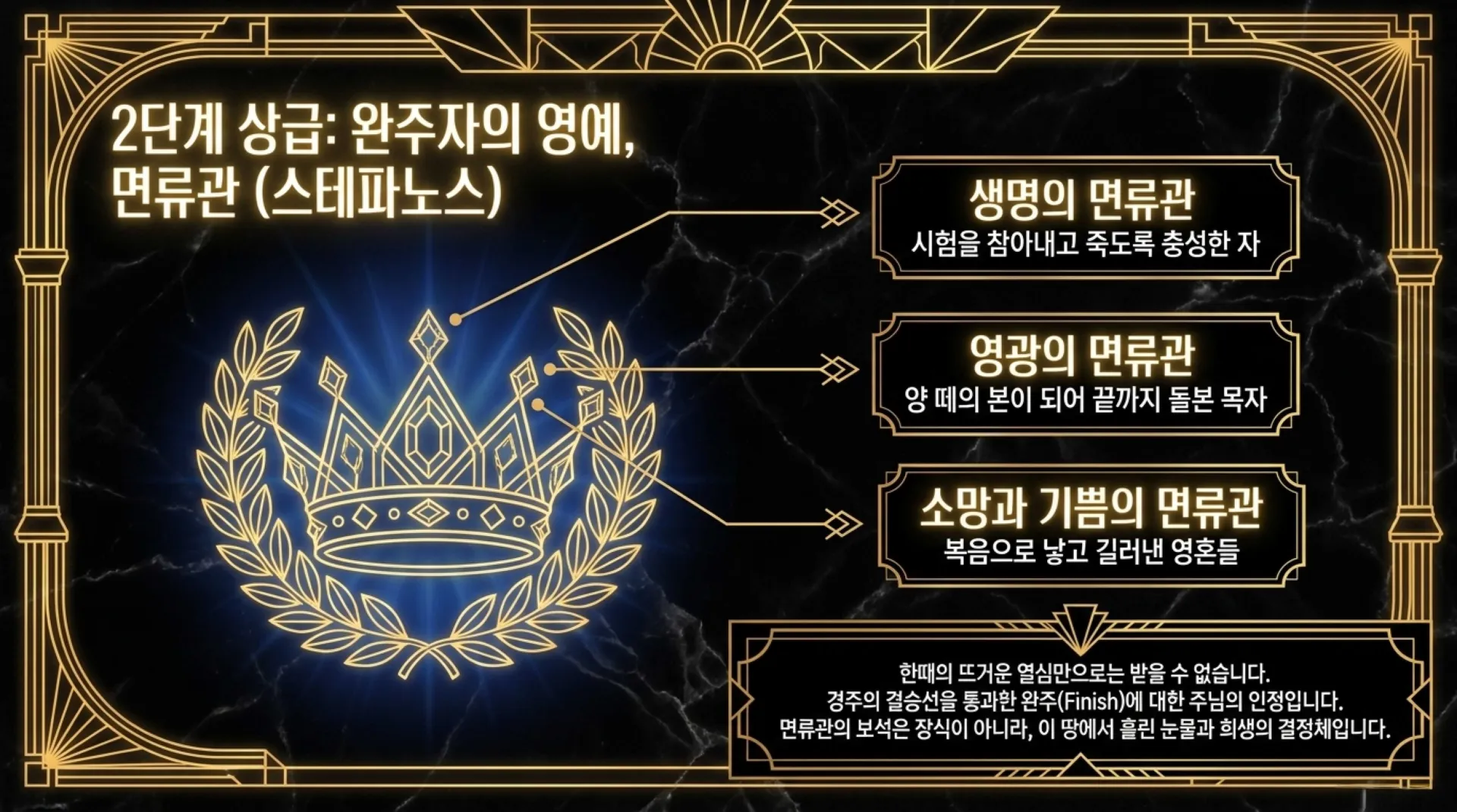 [기독론(152)] The_Messiah_and_Heavenly_Rewards.pdf_6_vora.jpg.webp