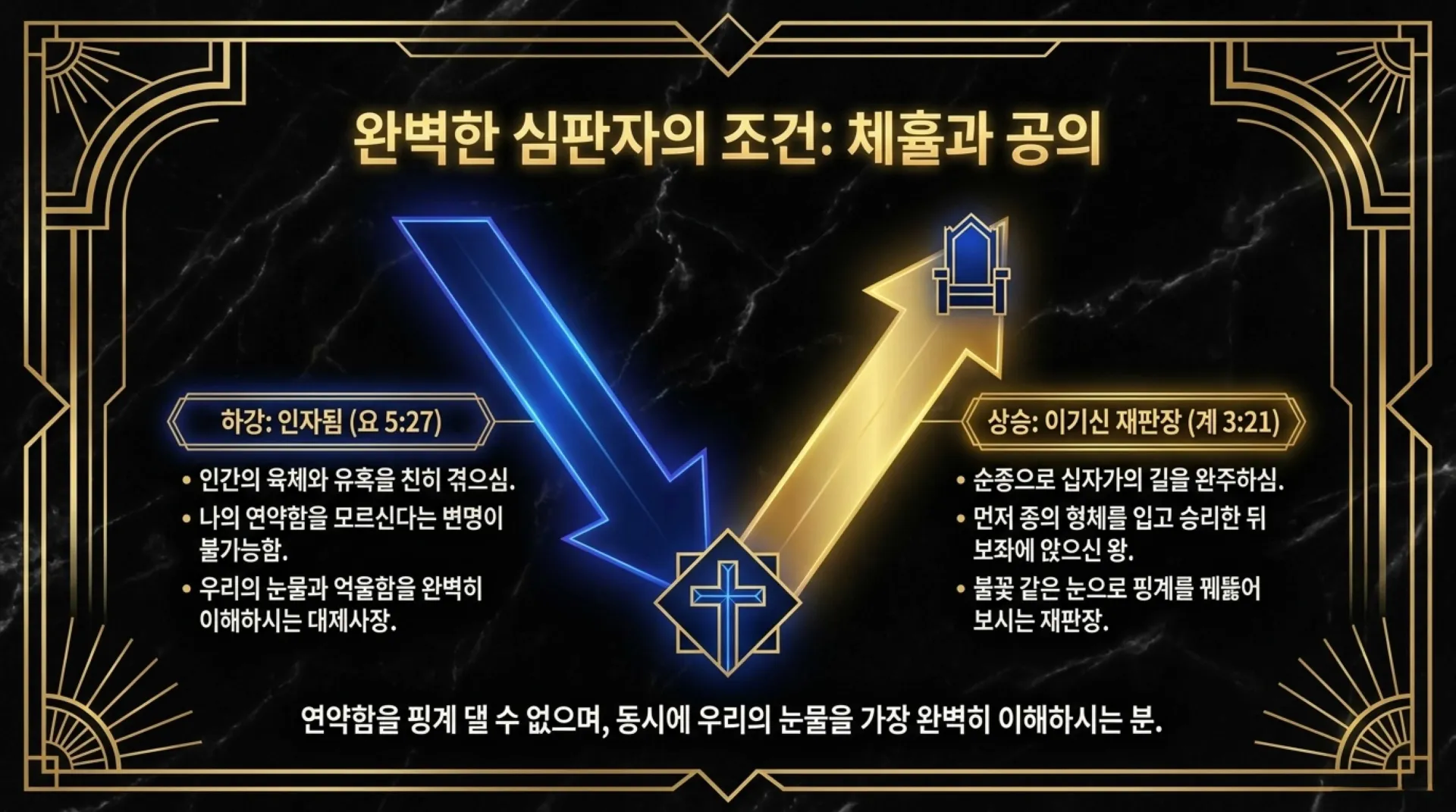 [기독론(152)] The_Messiah_and_Heavenly_Rewards.pdf_3_vora.jpg.webp