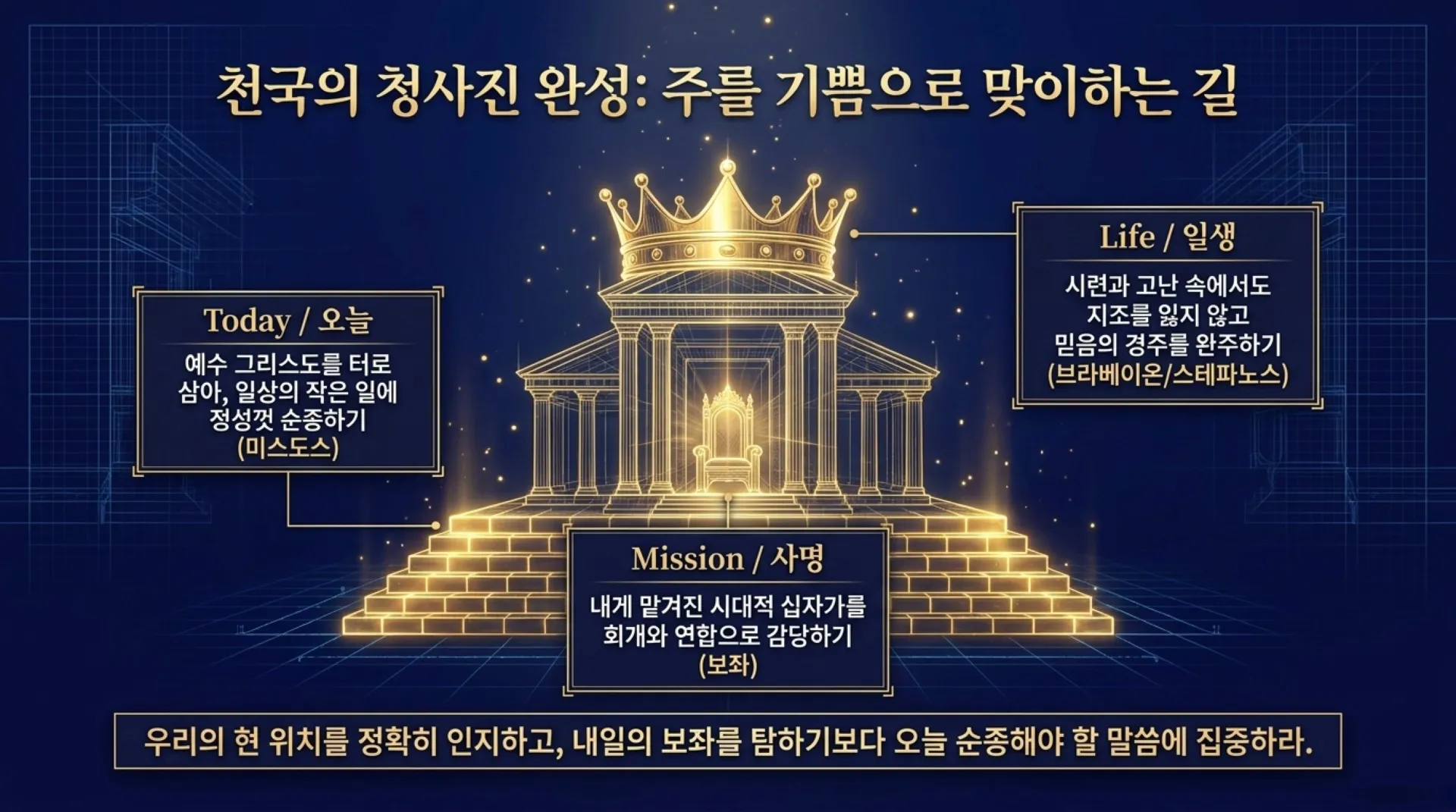 [기독론(152)] Heavenly_Blueprint.pdf_14_vora.jpg.webp