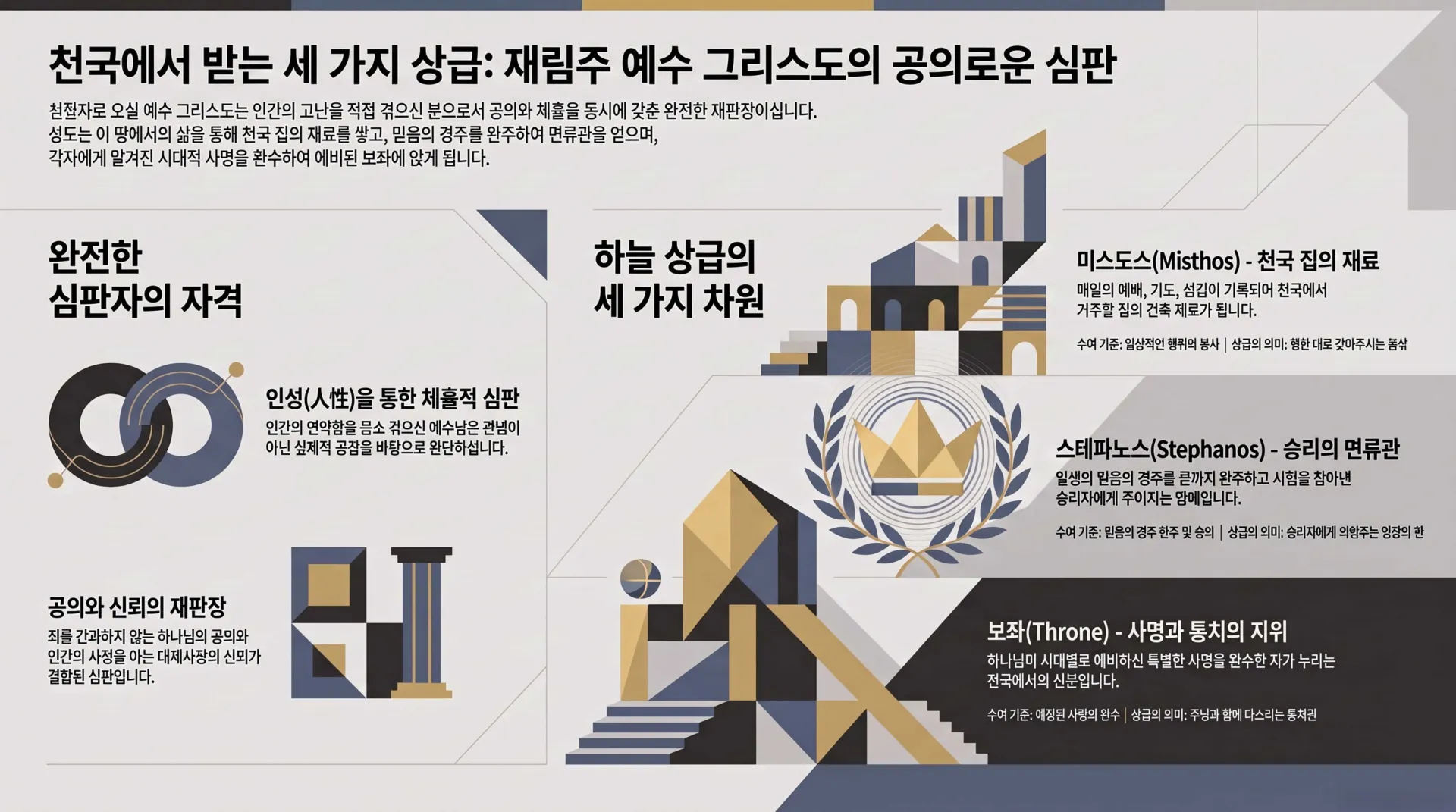 [기독론(152)] 천국에서_받는_세_가지_상급_vora.jpg.webp