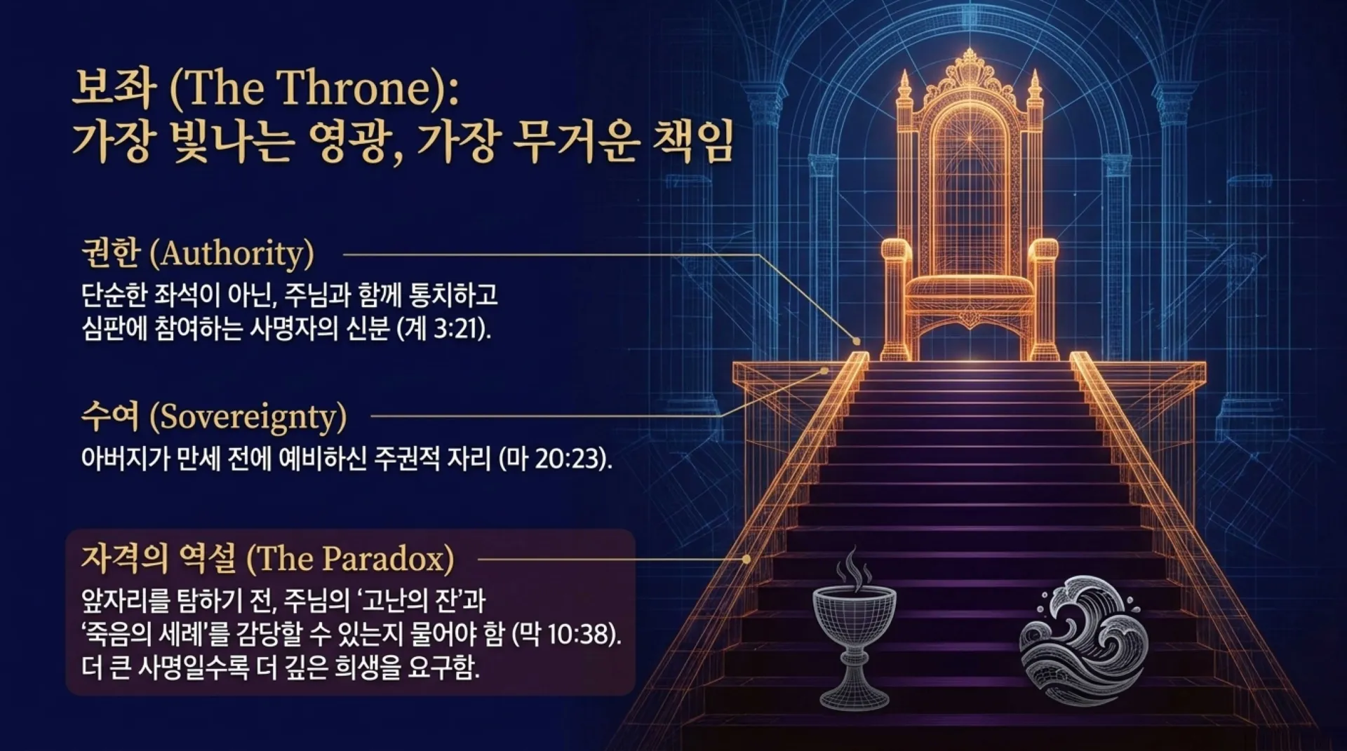 [기독론(152)] Heavenly_Blueprint.pdf_8_vora.jpg.webp