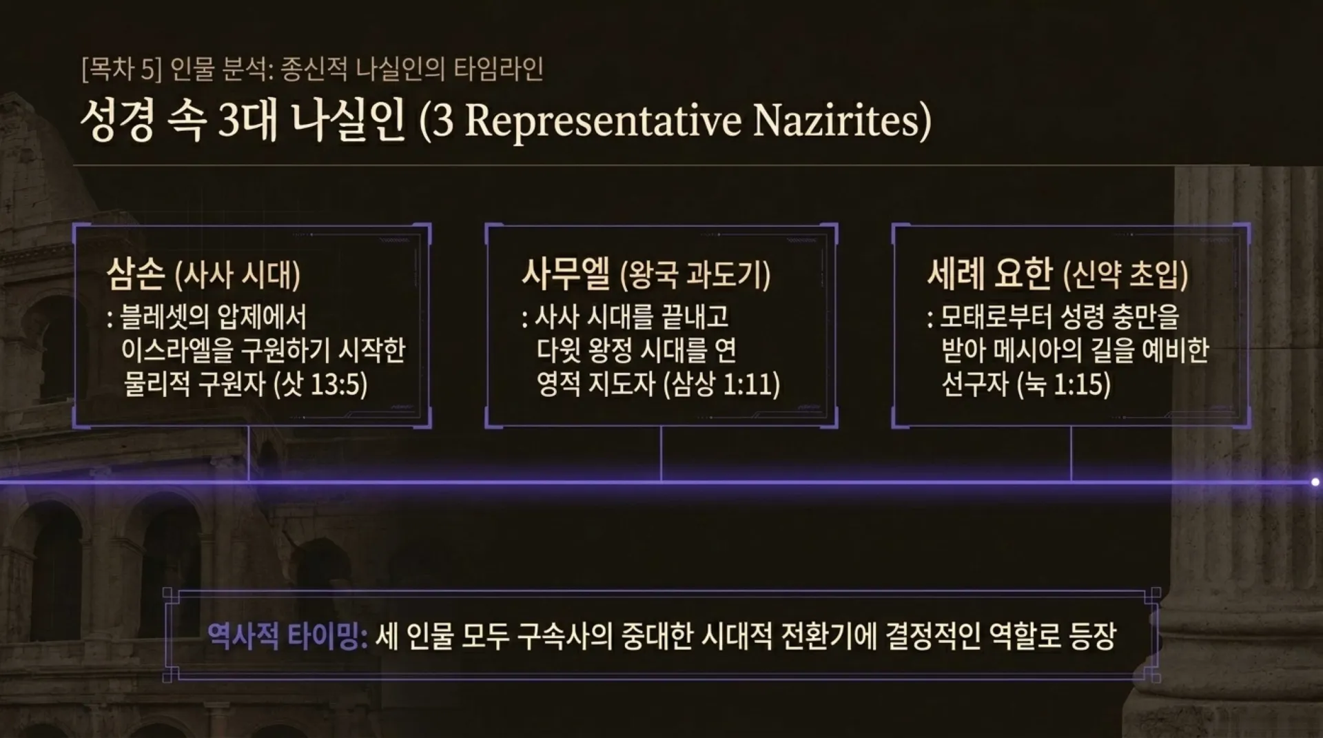 [기독론(90)] The_Nazirite_Secret.pdf_6_vora.jpg.webp