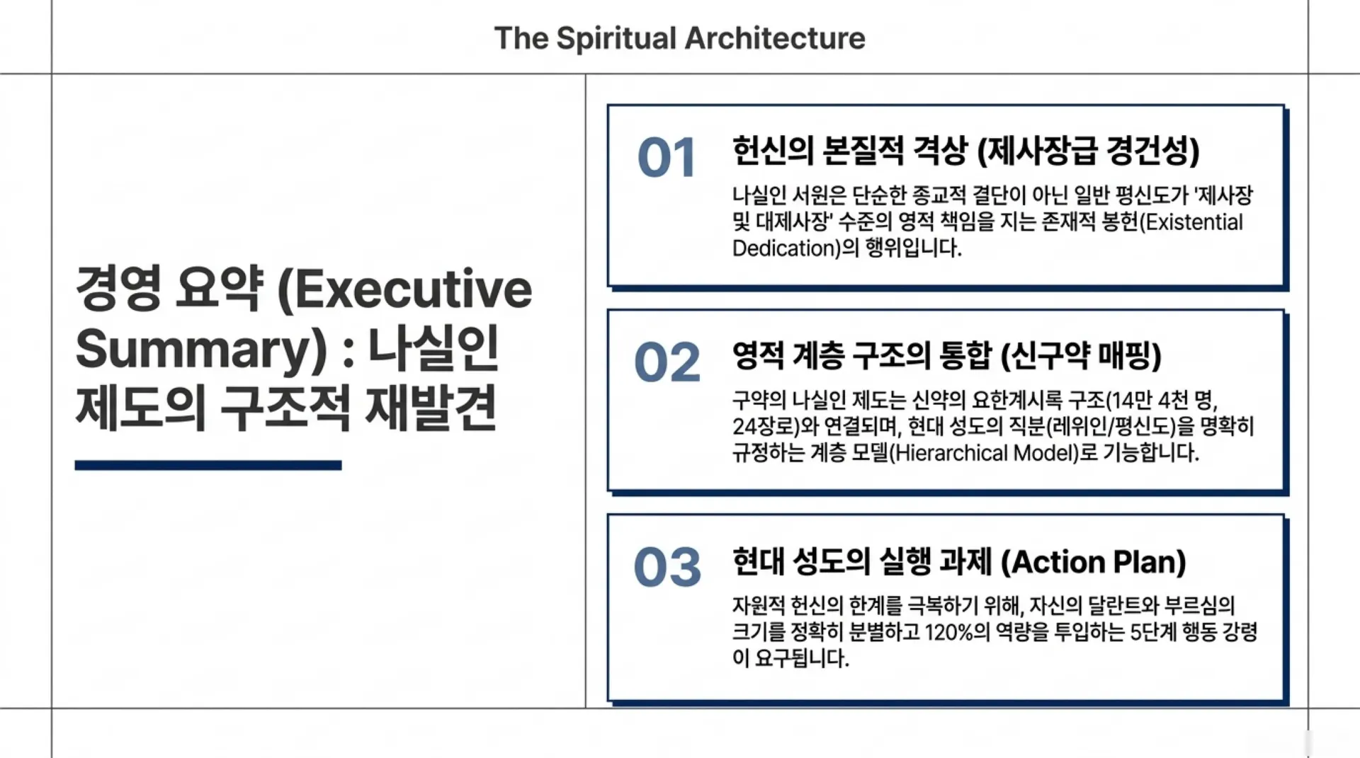 [기독론(90)] Nazirite_Strategic_Architecture.pdf_2_vora.jpg.webp
