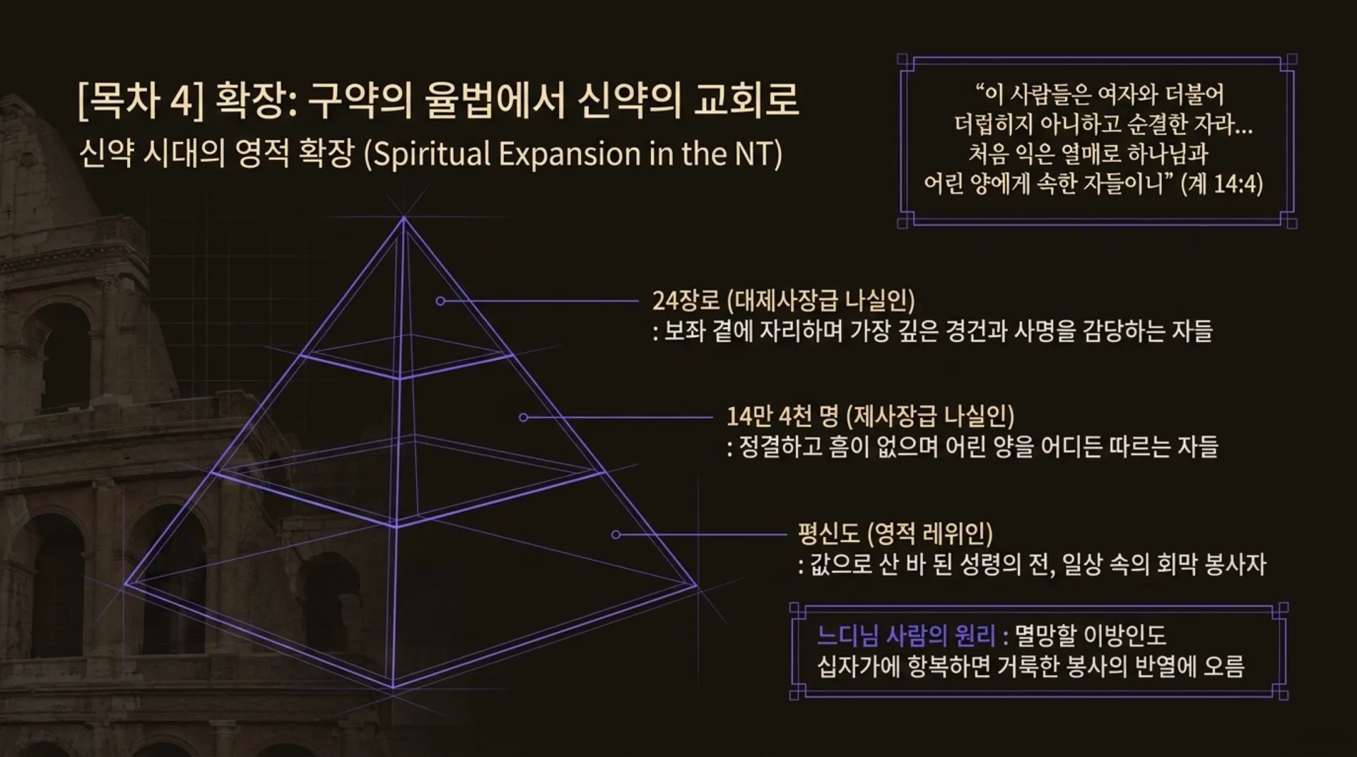 [기독론(90)] The_Nazirite_Secret.pdf_5_vora.jpg.webp