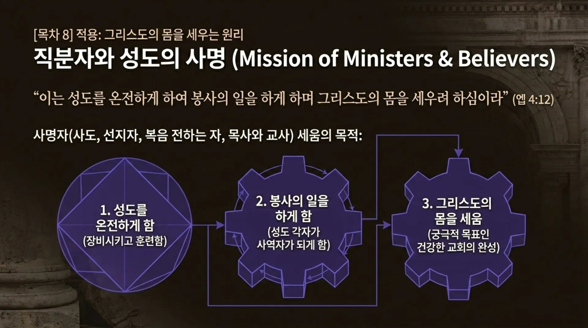 [기독론(90)] The_Nazirite_Secret.pdf_12_vora.jpg.webp