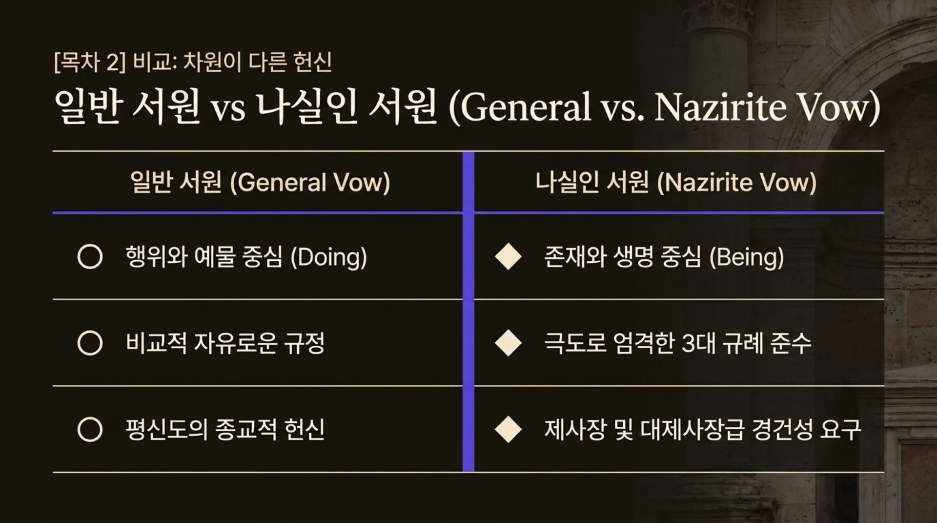 [기독론(90)] The_Nazirite_Secret.pdf_3_vora.jpg.webp