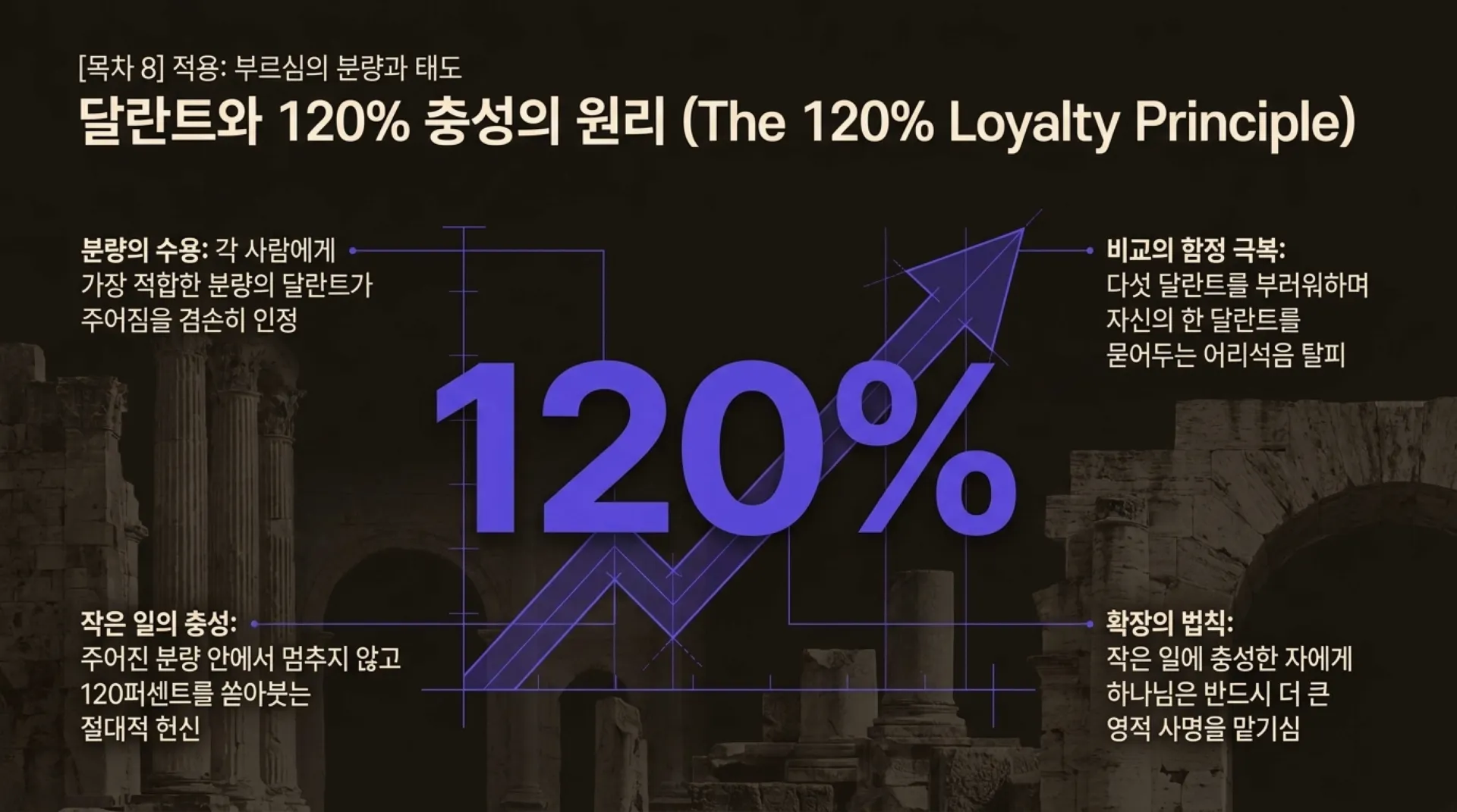 [기독론(90)] The_Nazirite_Secret.pdf_13_vora.jpg.webp
