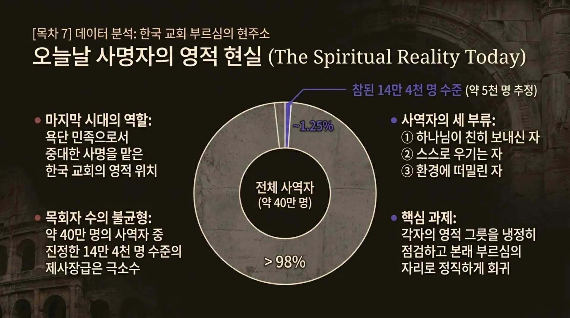 [기독론(90)] The_Nazirite_Secret.pdf_10_vora.jpg.webp